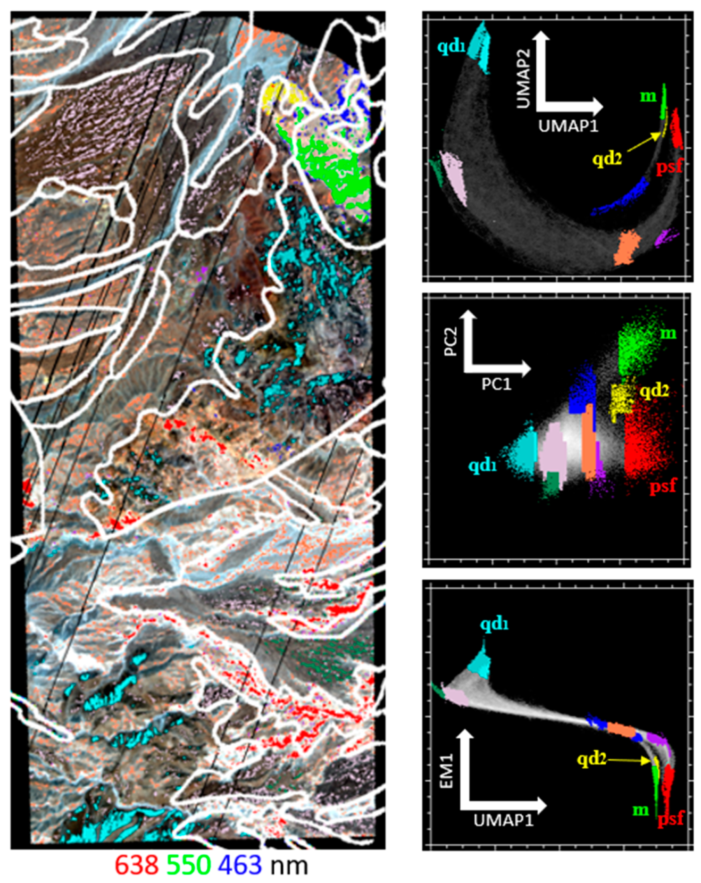 Sensors 23 06742 g008 Sensors 23 06742 g008