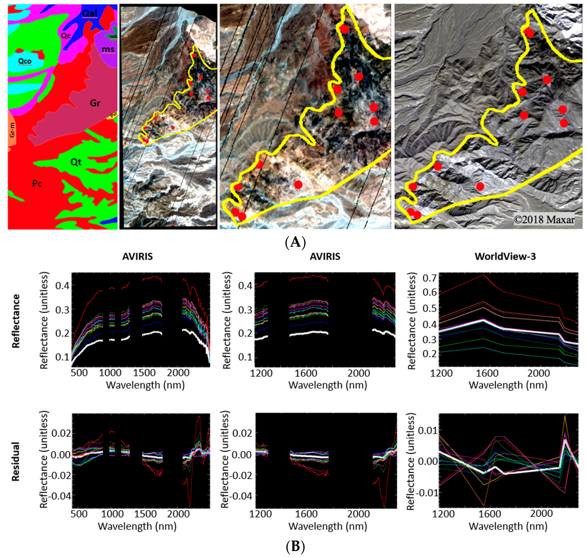 Sensors 23 06742 g009 Sensors 23 06742 g009
