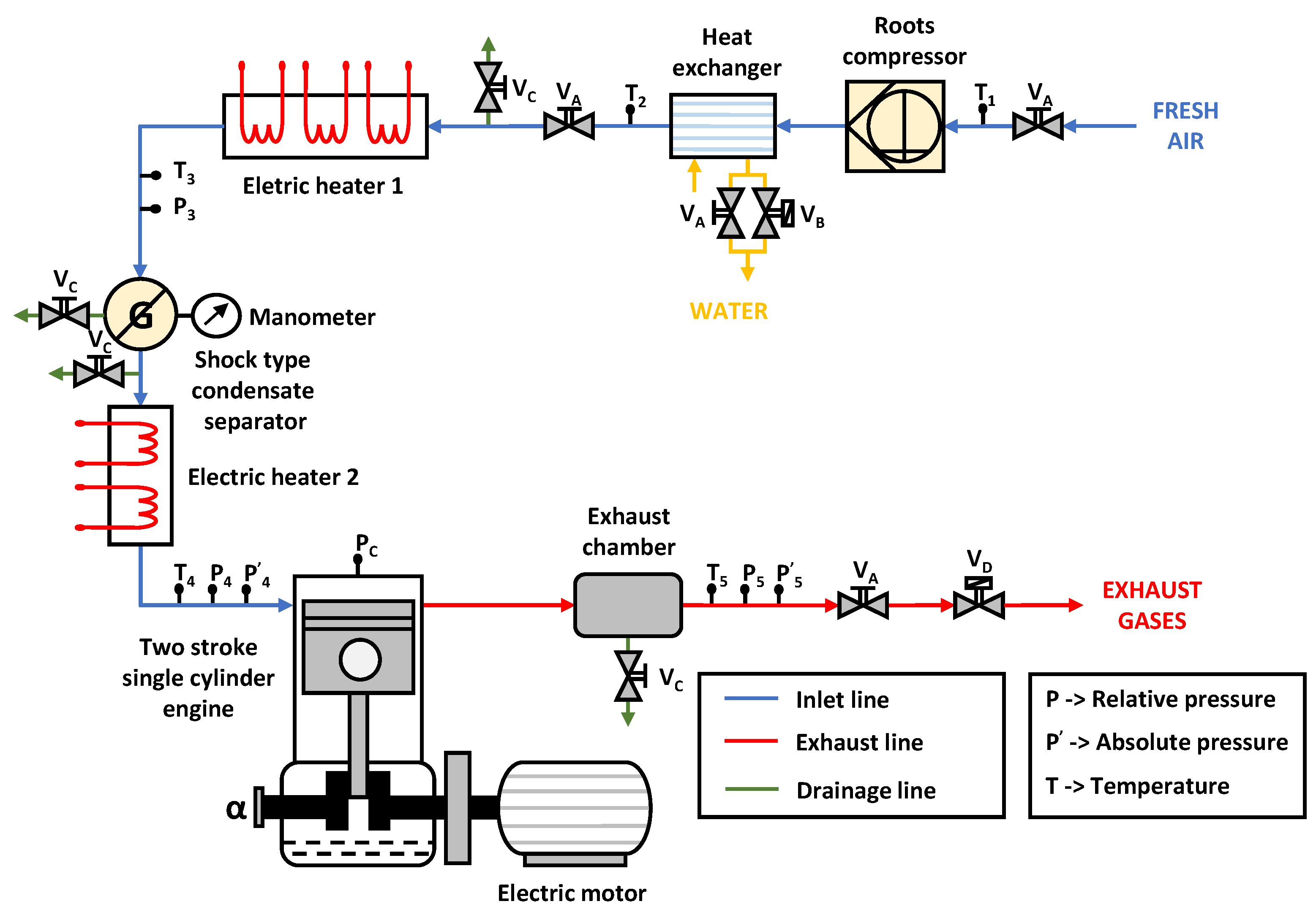 Sensors 23 06747 g002 Sensors 23 06747 g002