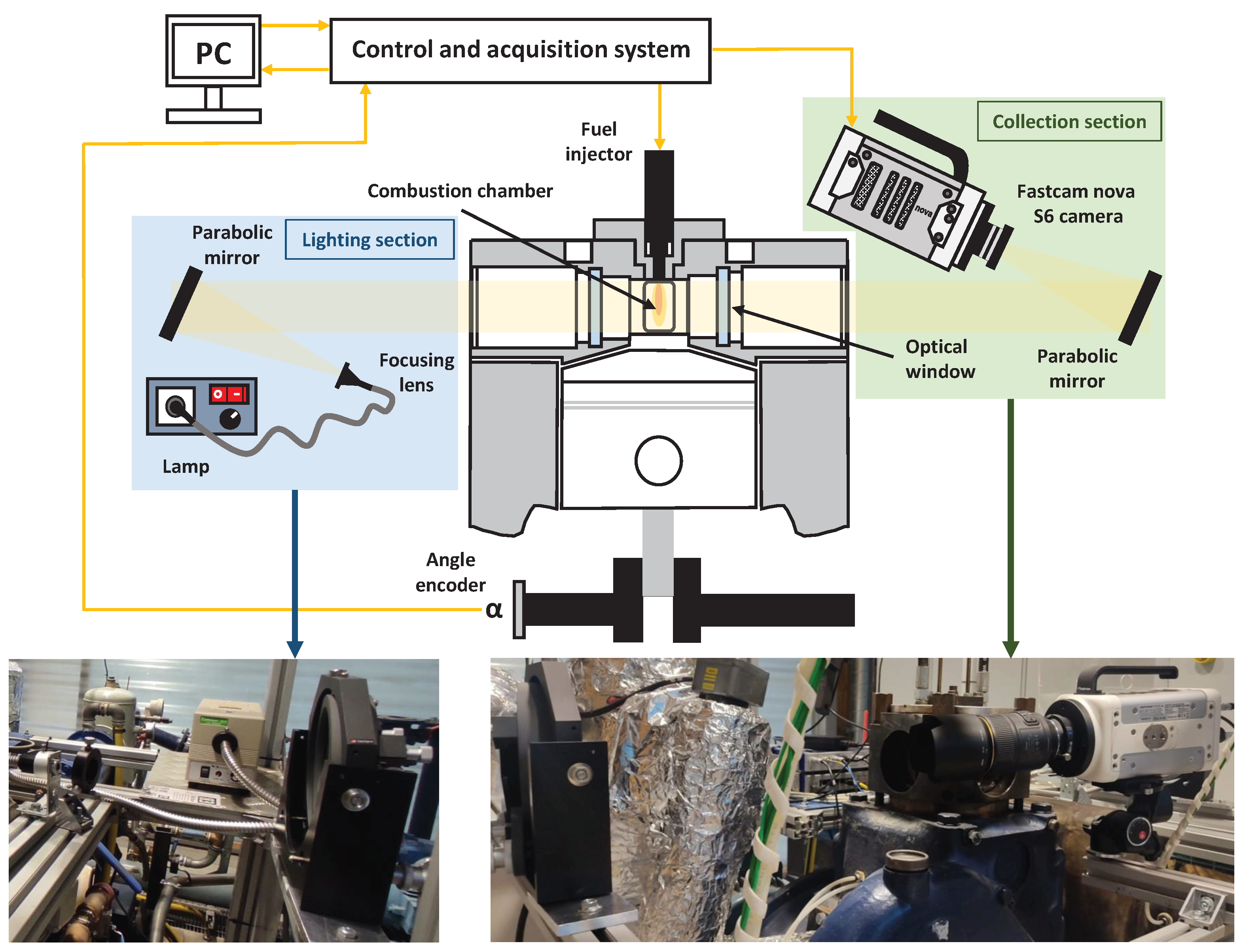 Sensors 23 06747 g003 Sensors 23 06747 g003