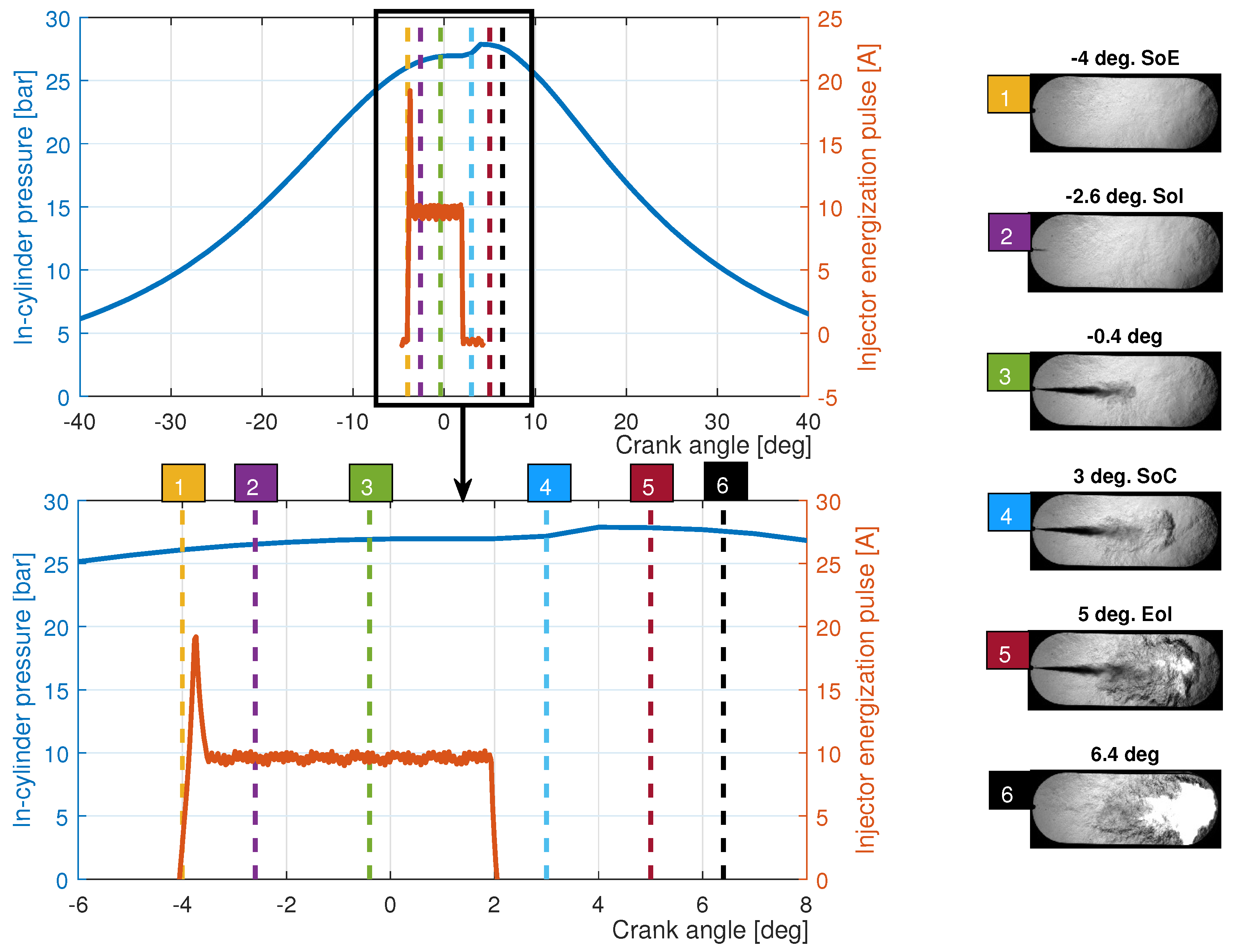 Sensors 23 06747 g005 Sensors 23 06747 g005