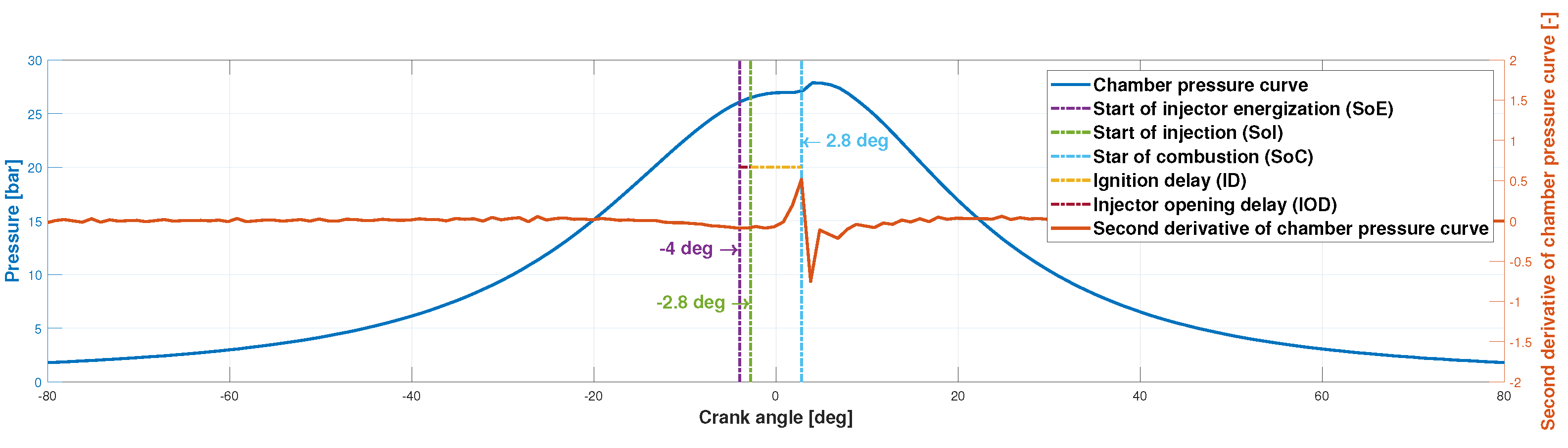 Sensors 23 06747 g017 Sensors 23 06747 g017