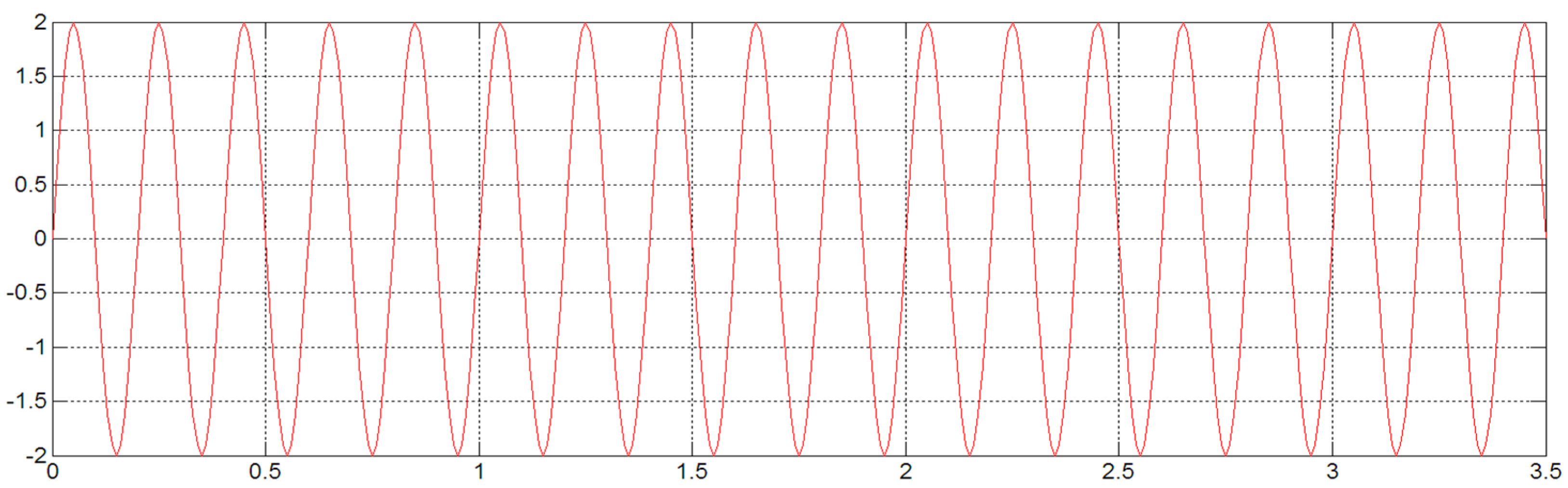 Sensors 23 06758 g008