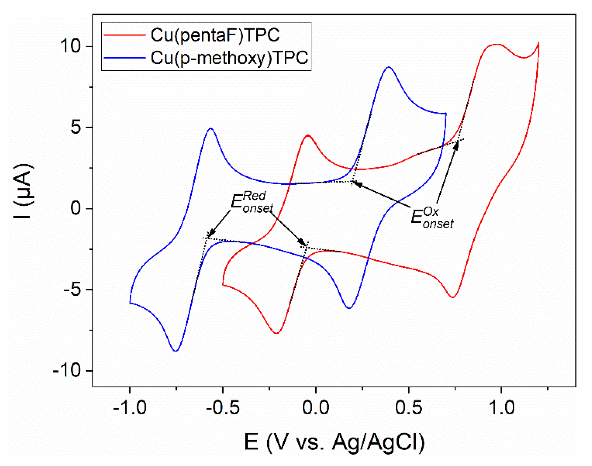 Sensors 23 06773 g002 Sensors 23 06773 g002