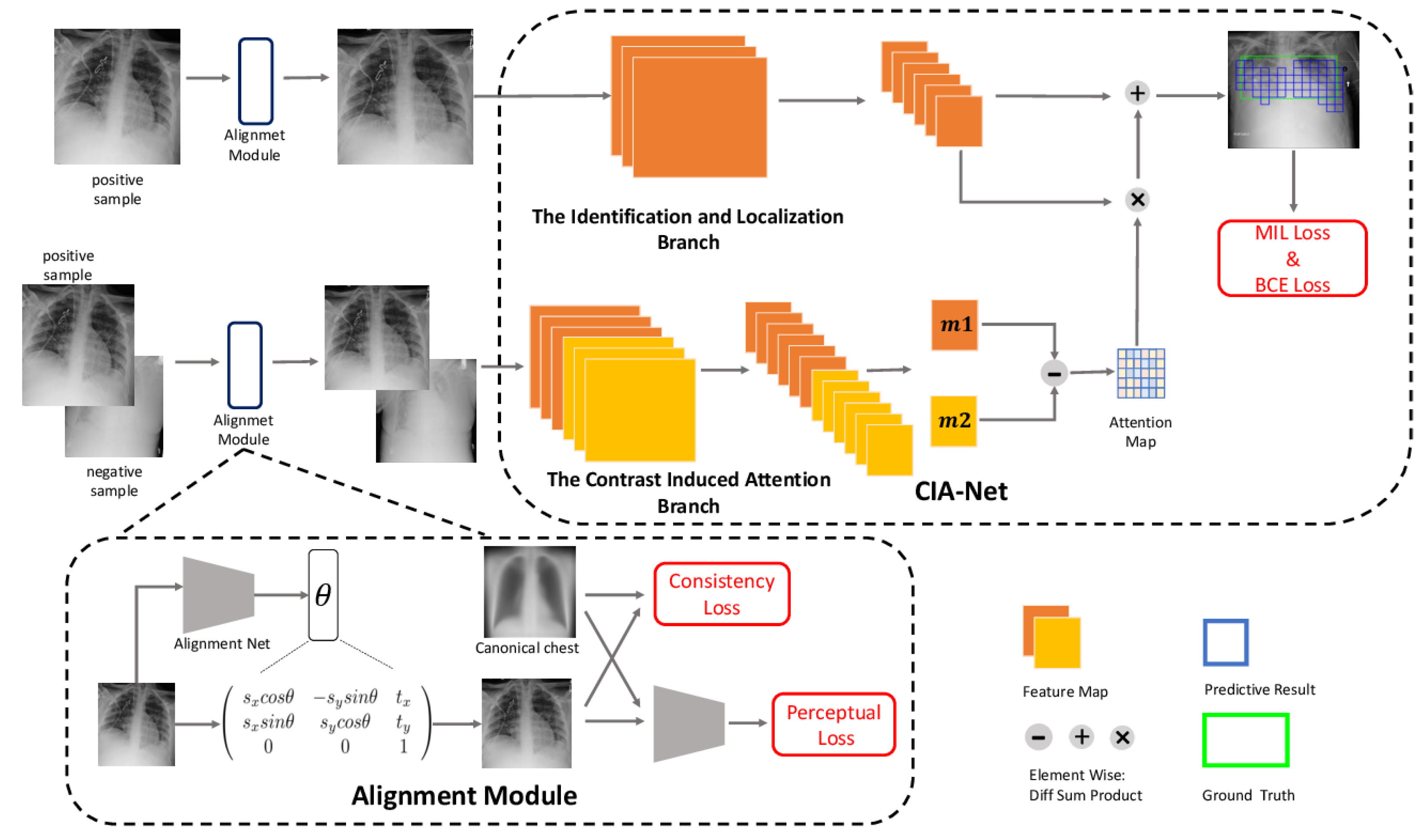 Sensors 23 06781 g009 Sensors 23 06781 g009