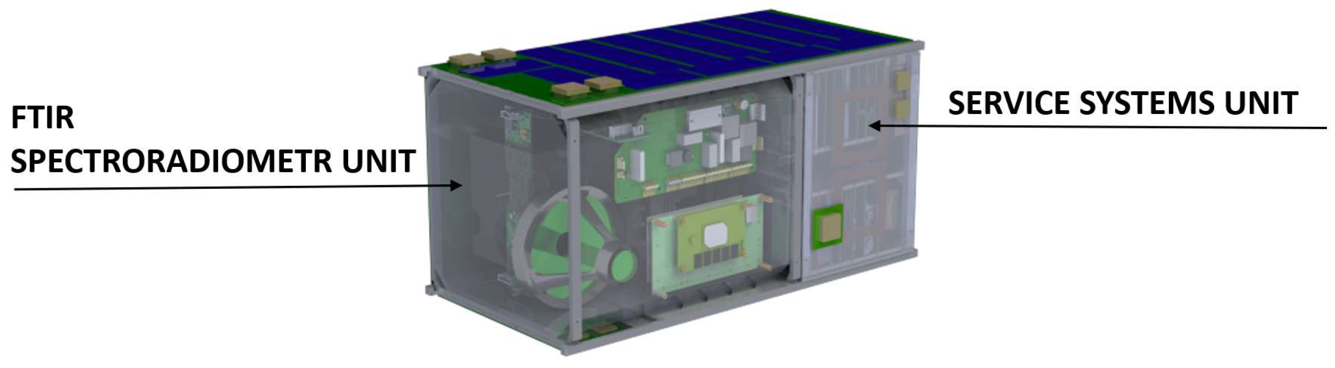 Sensors 23 06794 g001