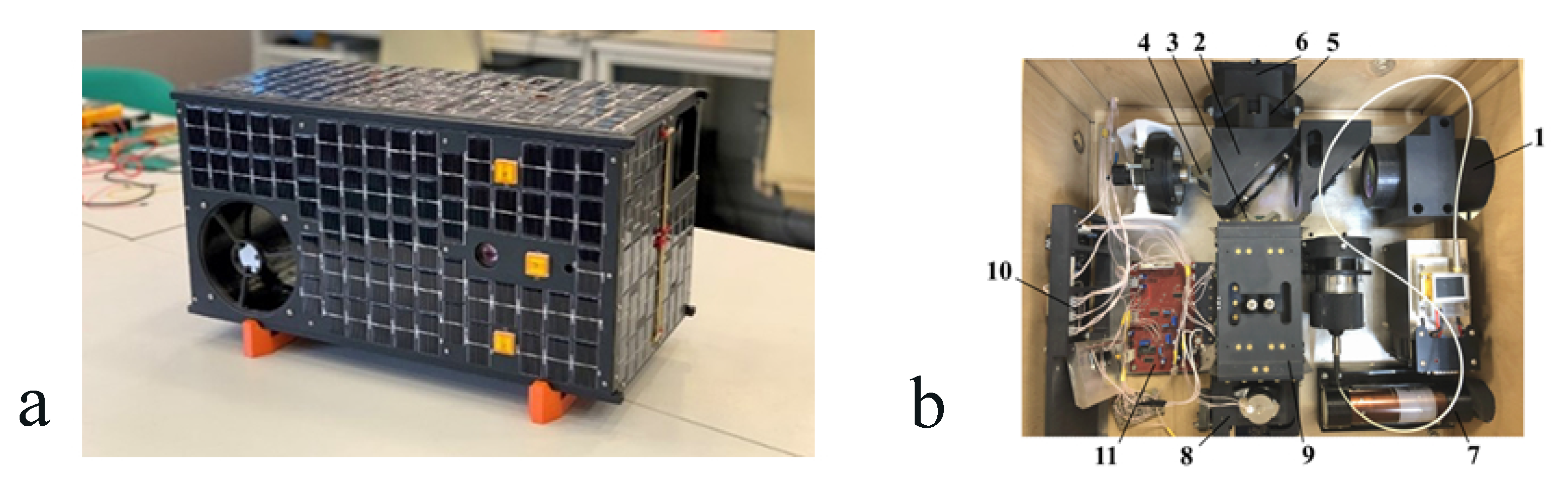 Sensors 23 06794 g006