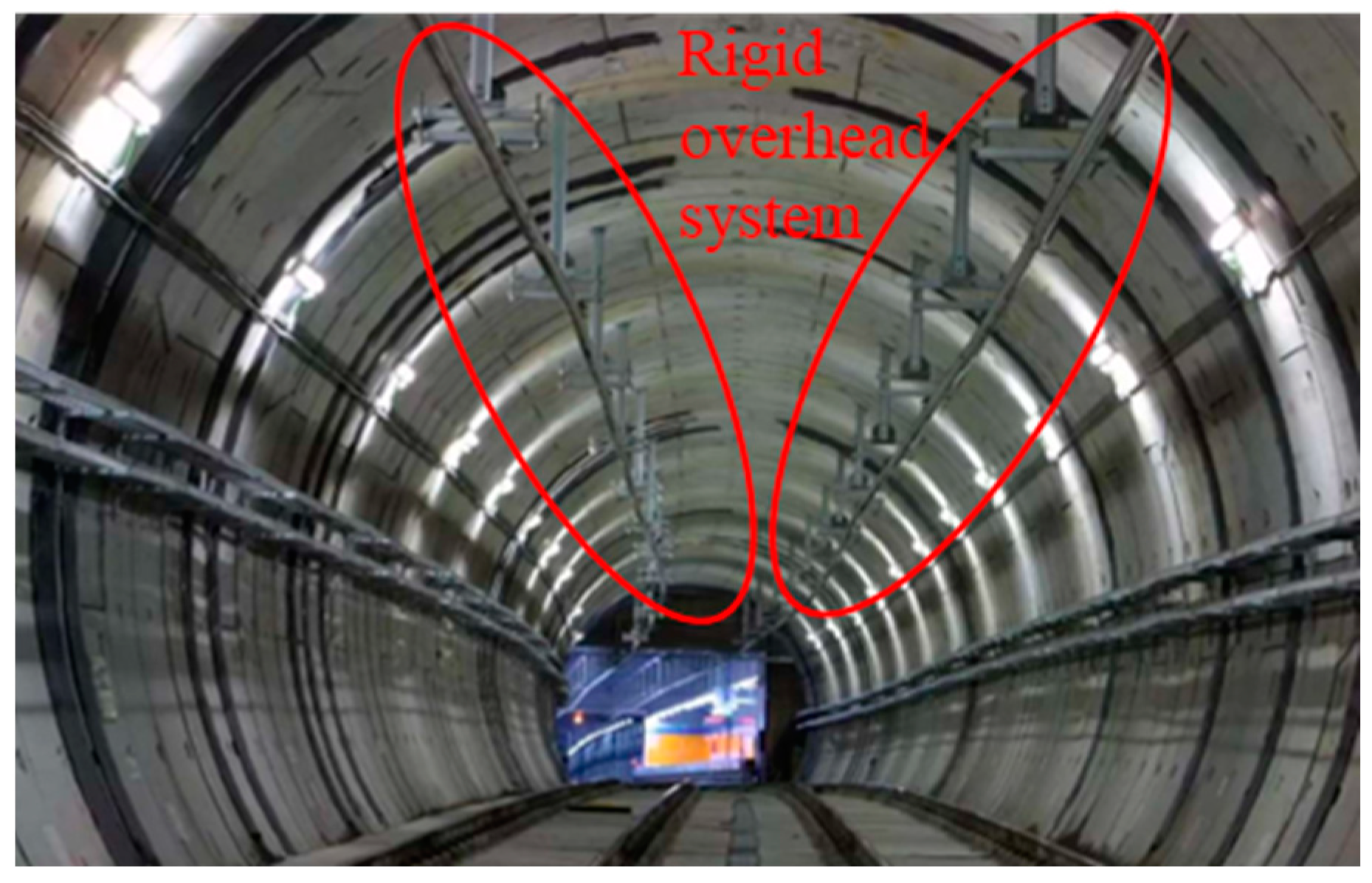 Sensors 23 06797 g001 Sensors 23 06797 g001