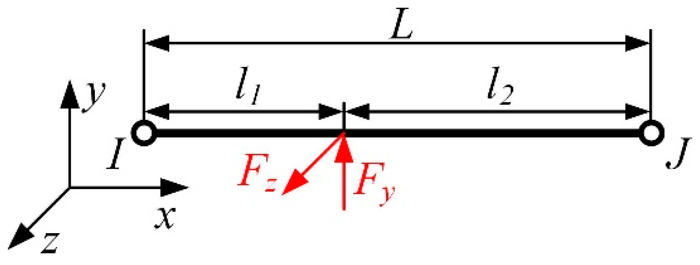 Sensors 23 06797 g002 Sensors 23 06797 g002