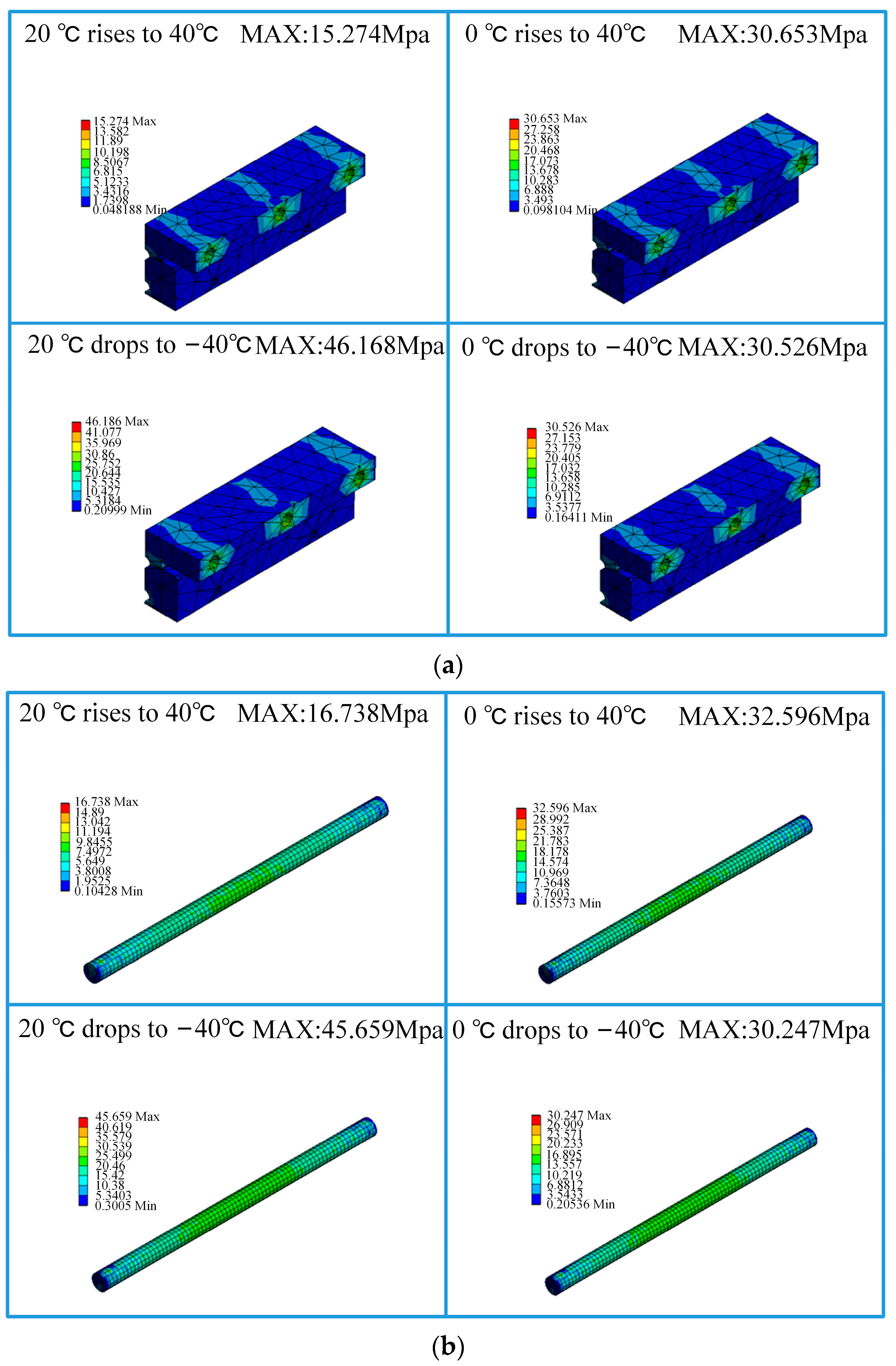 Sensors 23 06797 g013 Sensors 23 06797 g013