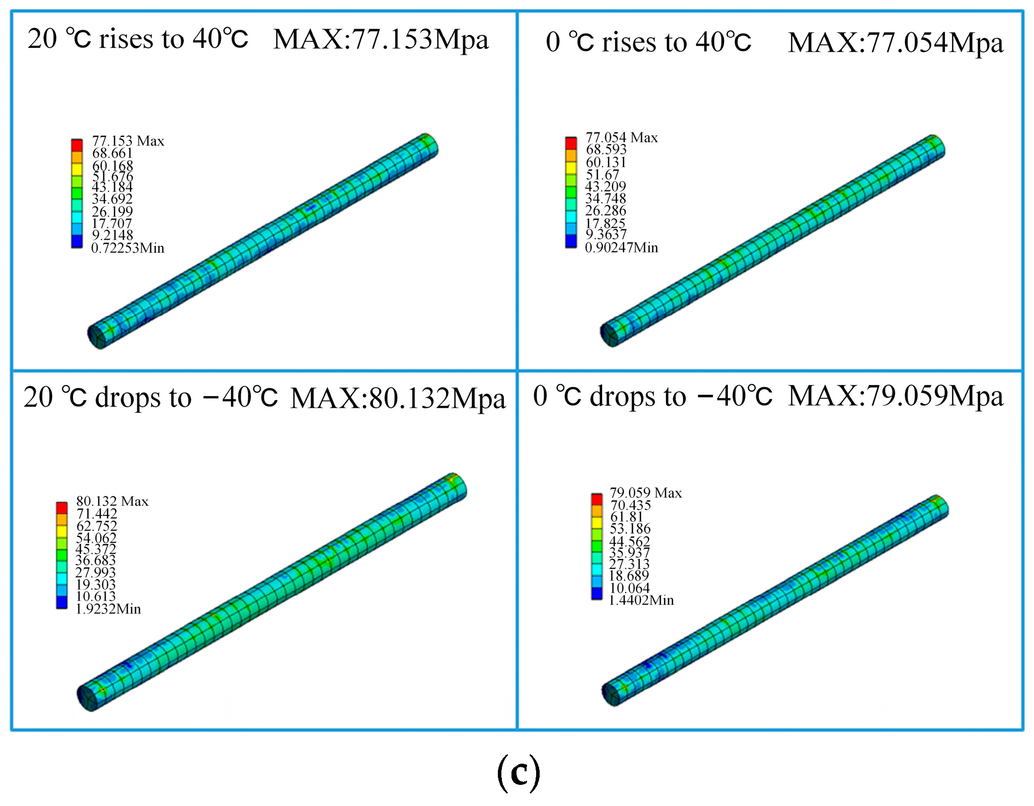 Sensors 23 06797 g016b Sensors 23 06797 g016b