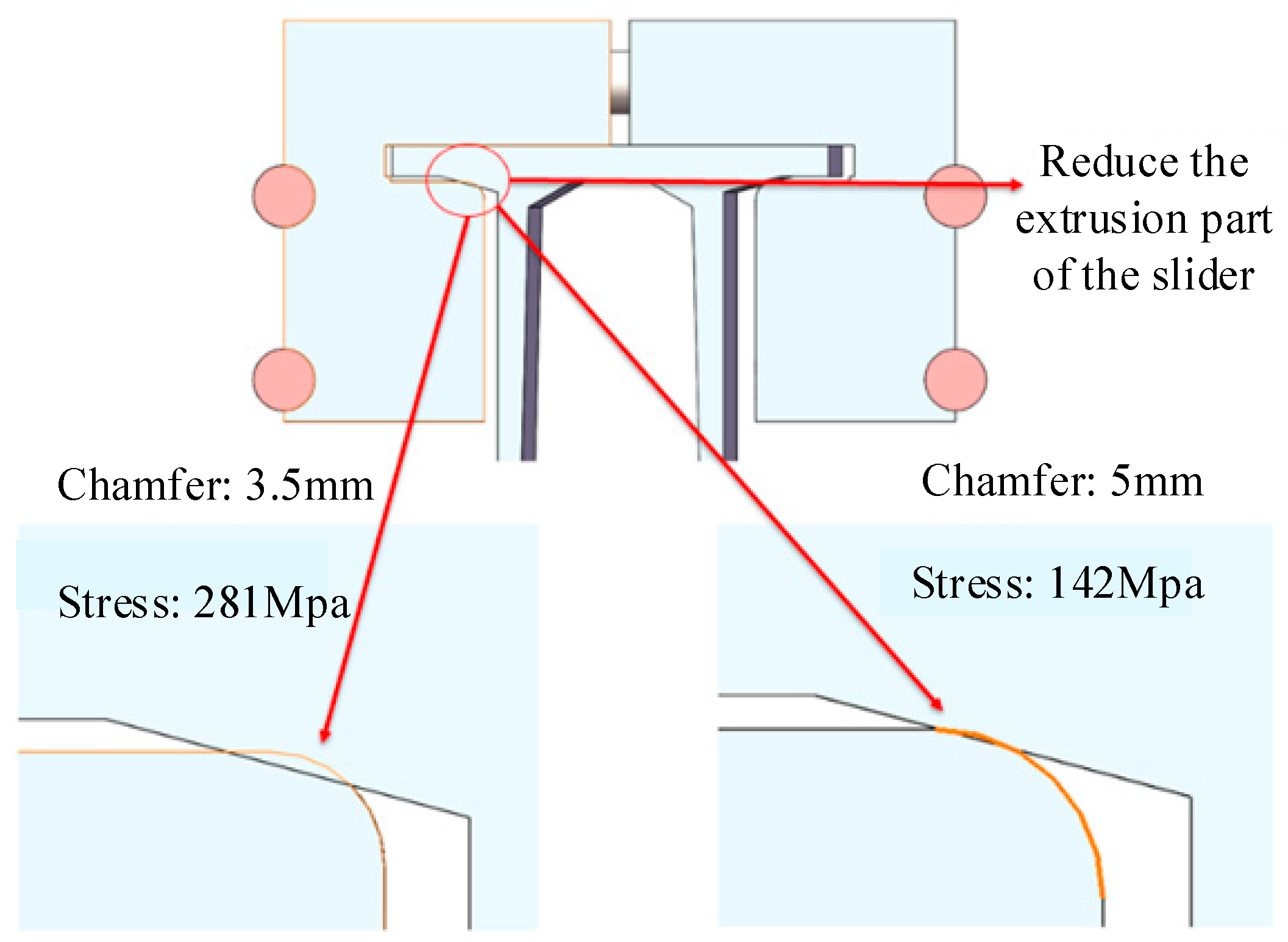 Sensors 23 06797 g017 Sensors 23 06797 g017