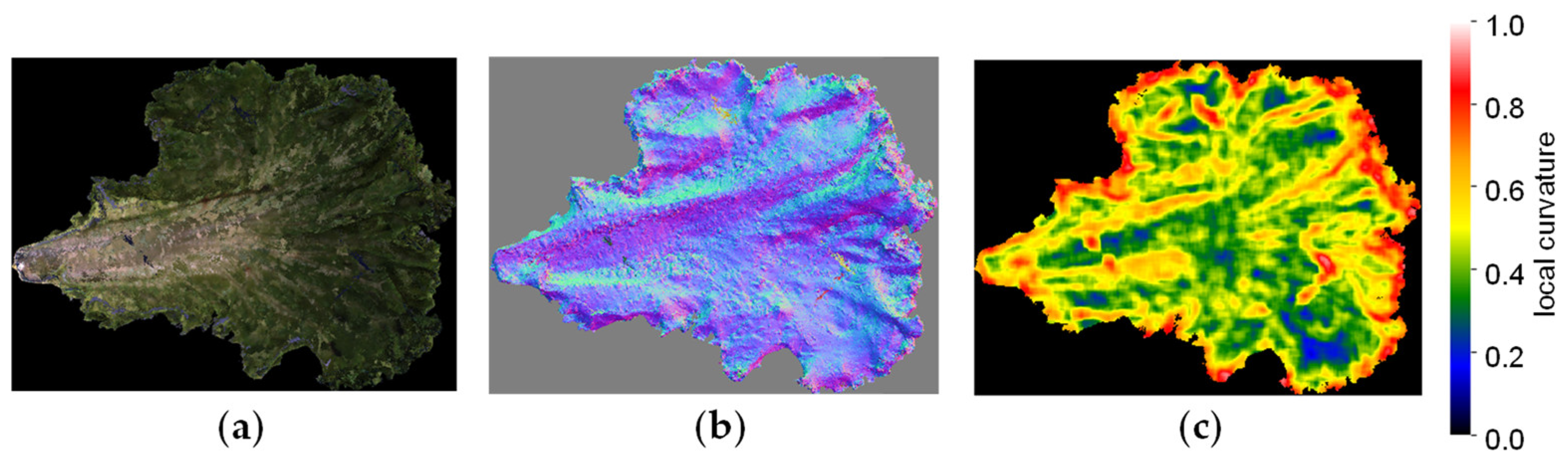 Sensors 23 06825 g008 Sensors 23 06825 g008