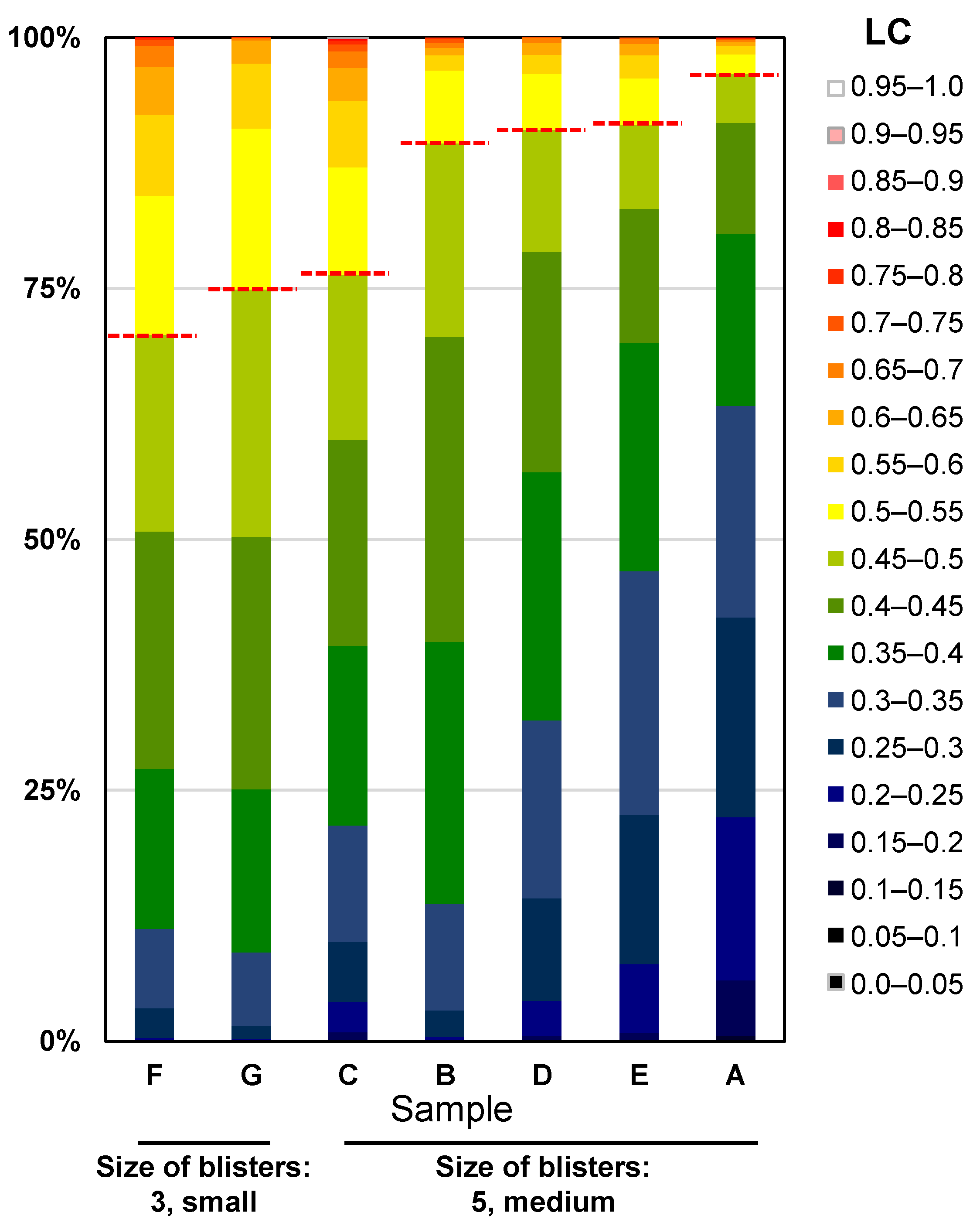 Sensors 23 06825 g015 Sensors 23 06825 g015