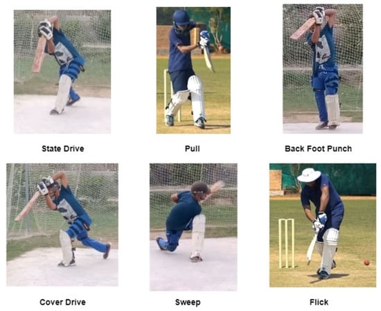 Batting at an innovative stage in cricket