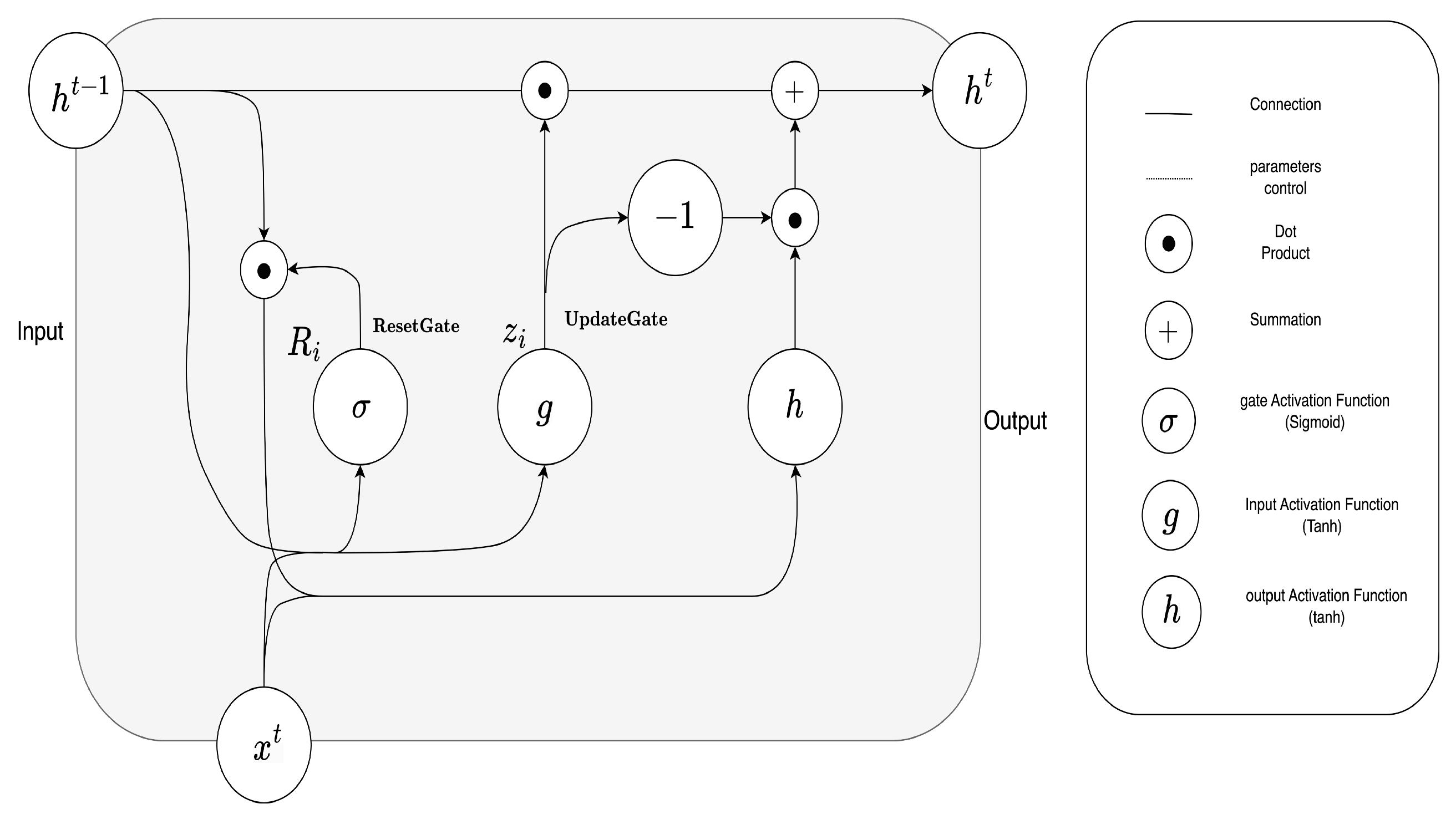 Sensors 23 06840 g003 Sensors 23 06840 g003
