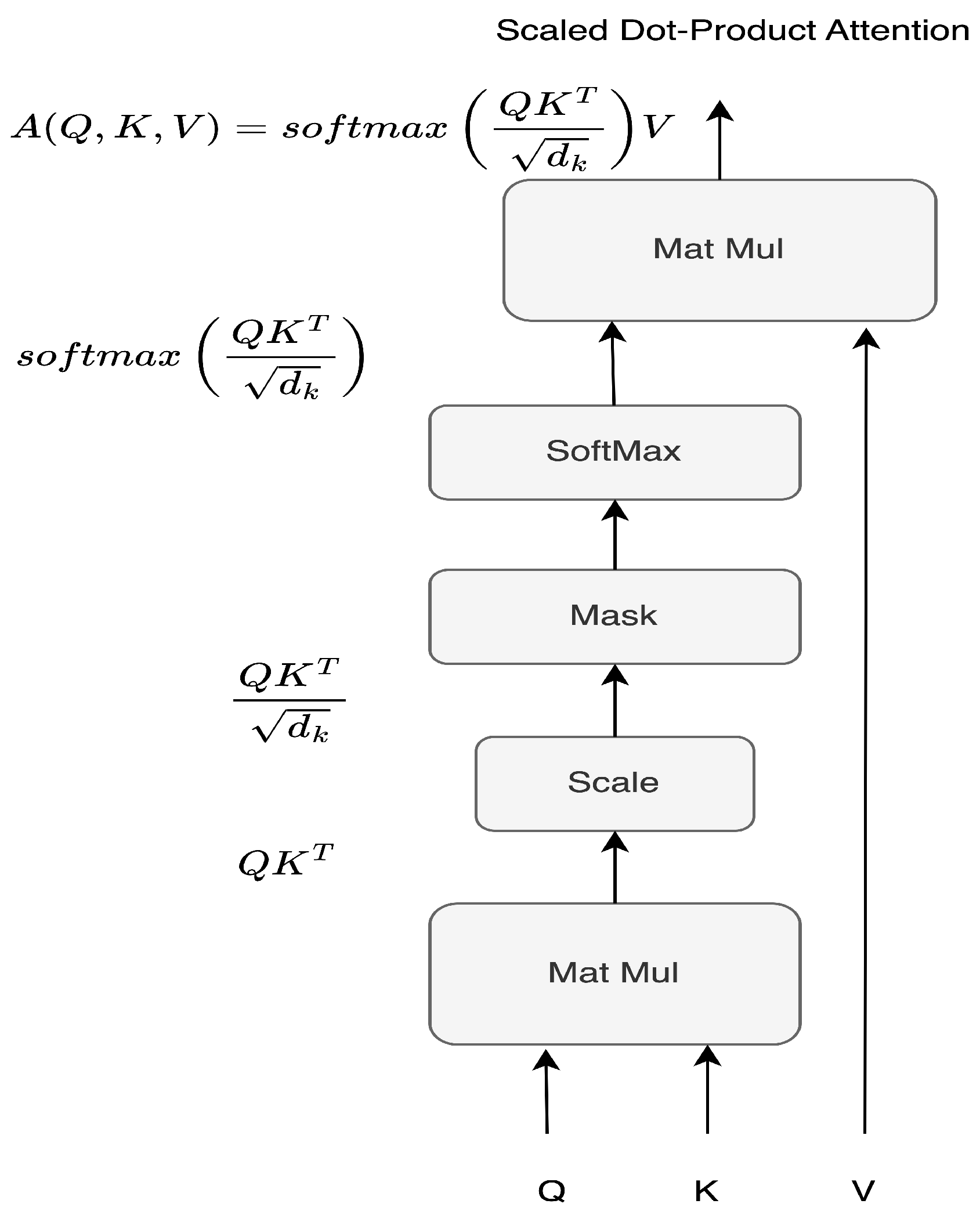 Sensors 23 06840 g004 Sensors 23 06840 g004