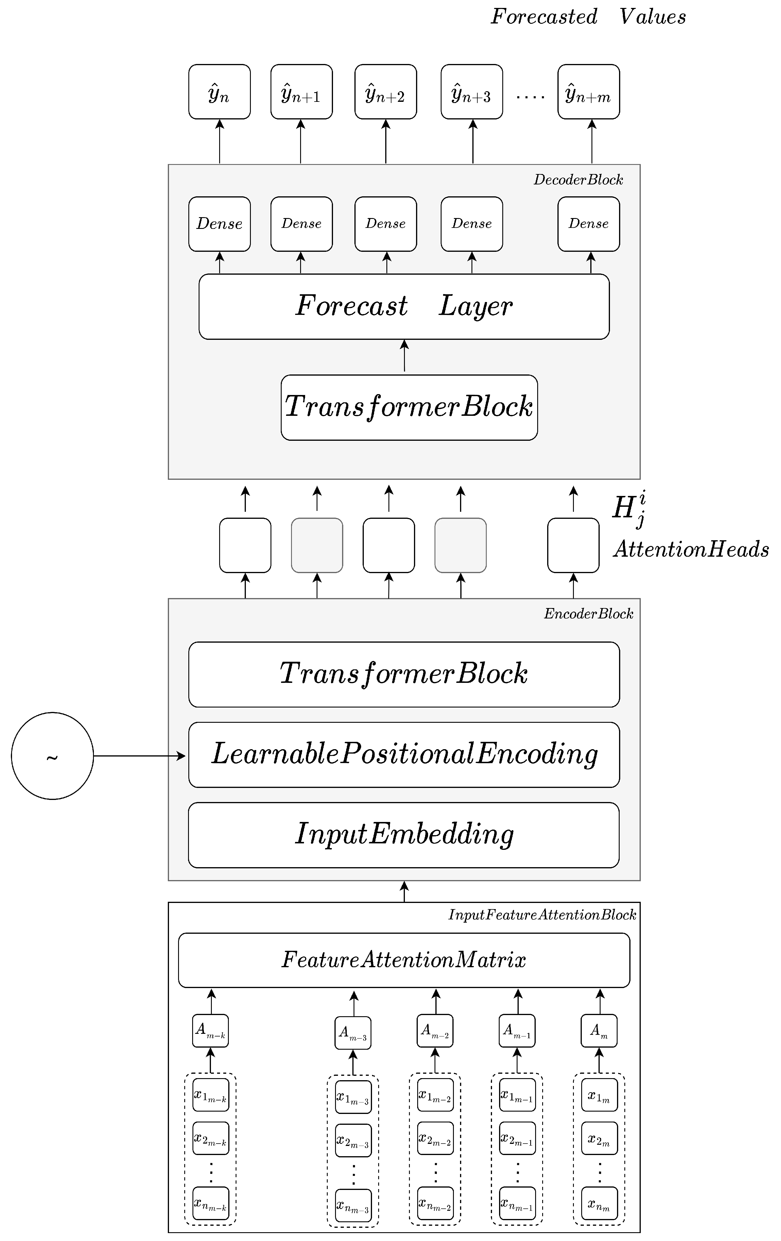 Sensors 23 06840 g006 Sensors 23 06840 g006