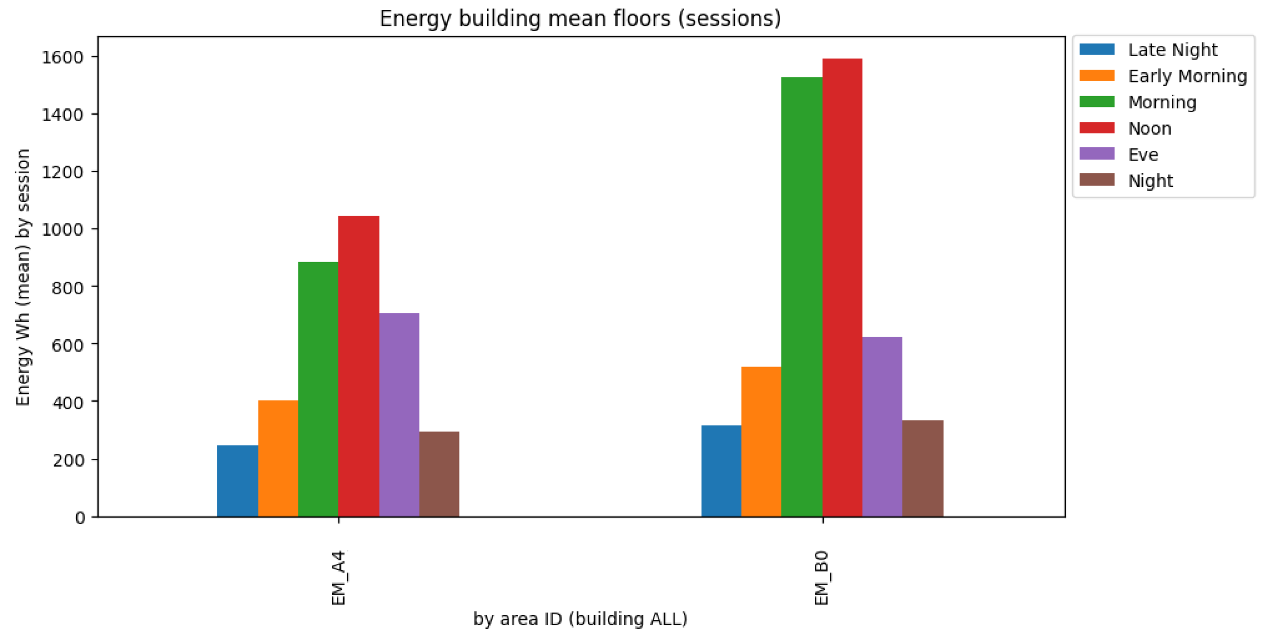 Sensors 23 06840 g010 Sensors 23 06840 g010