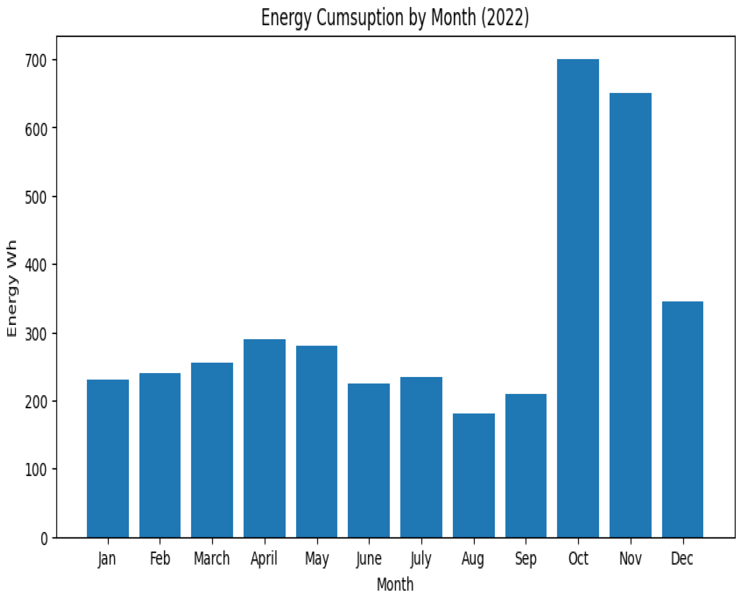 Sensors 23 06840 g011 Sensors 23 06840 g011