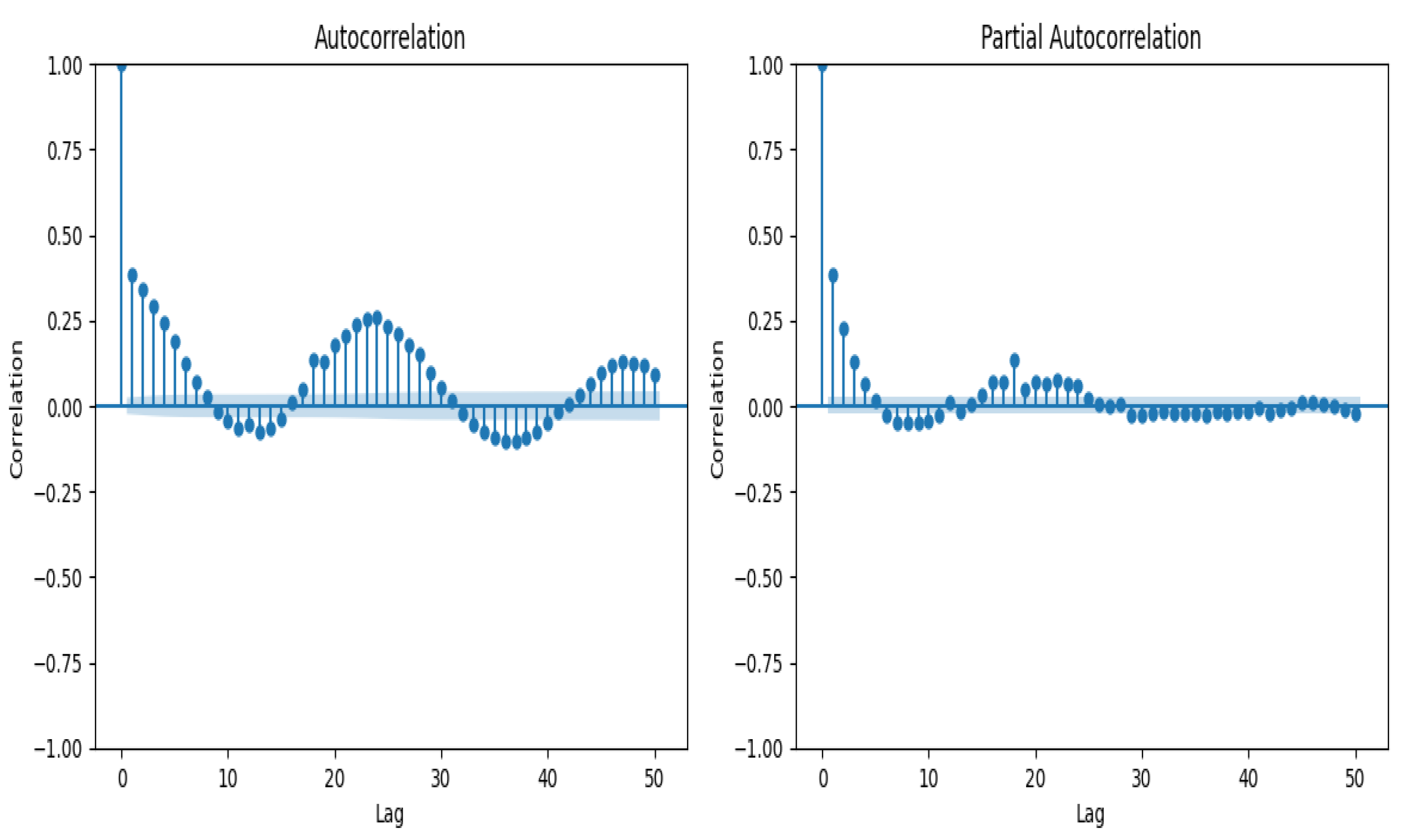 Sensors 23 06840 g014 Sensors 23 06840 g014
