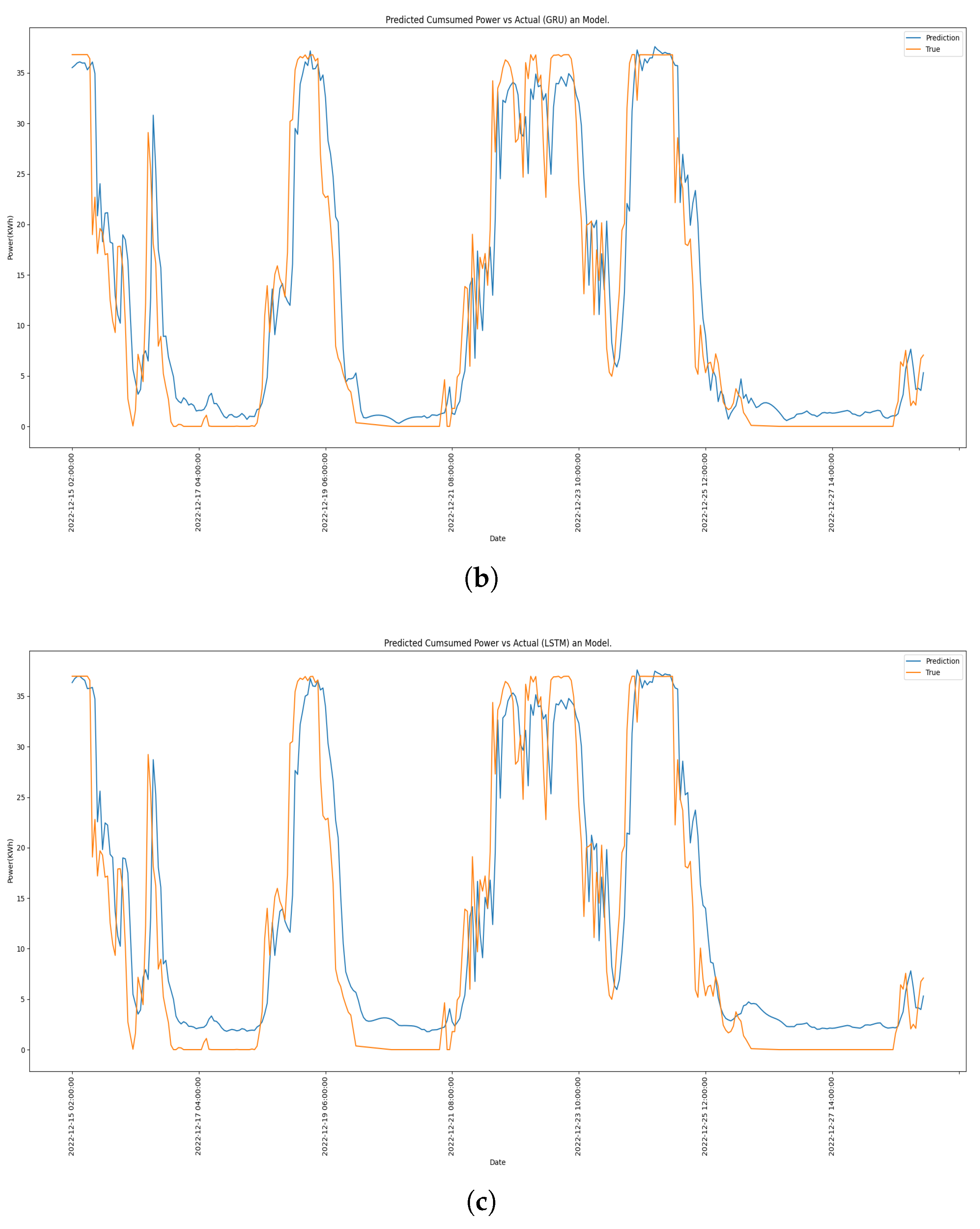 Sensors 23 06840 g016b Sensors 23 06840 g016b