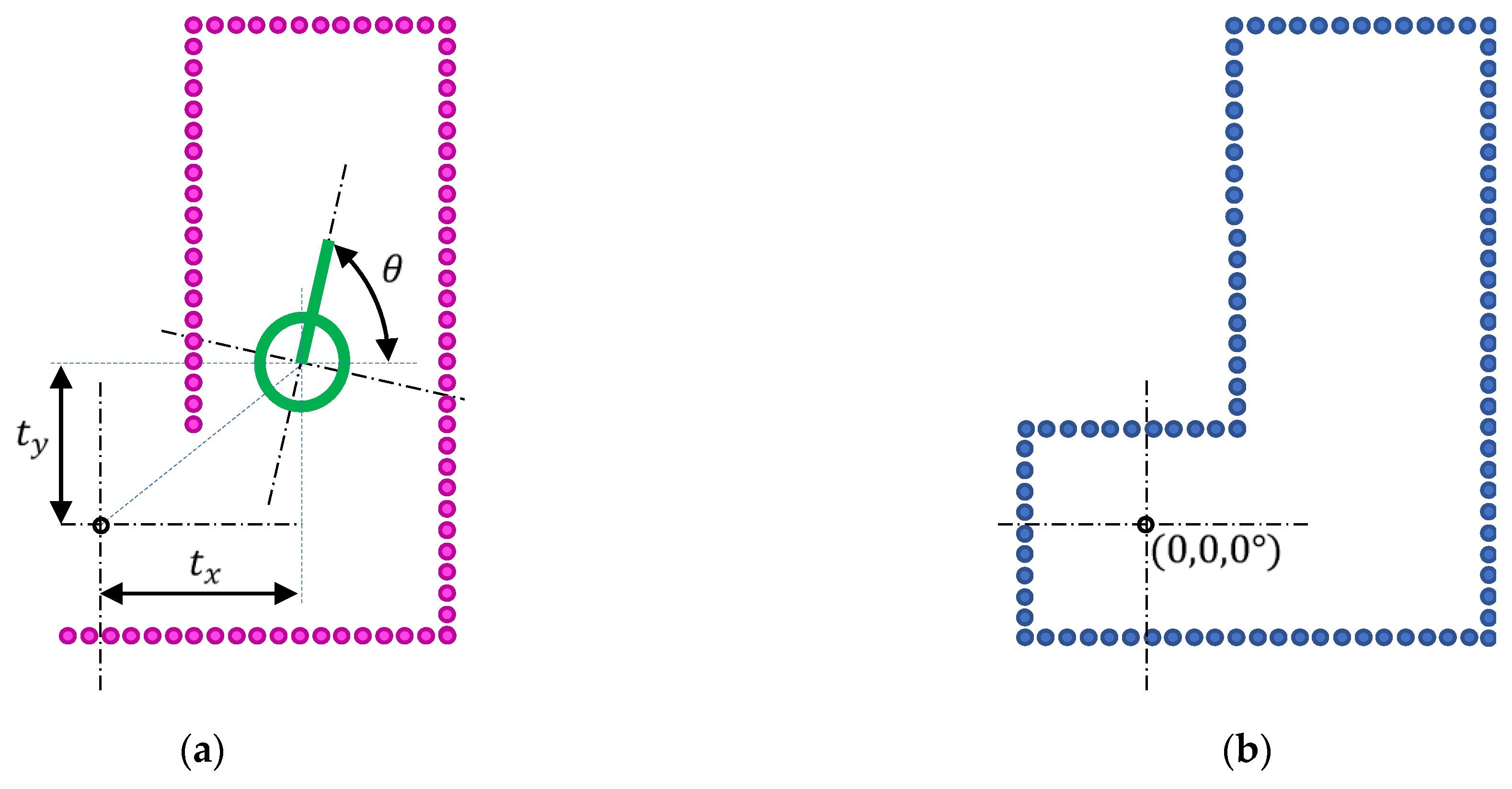 Sensors 23 06841 g003 Sensors 23 06841 g003