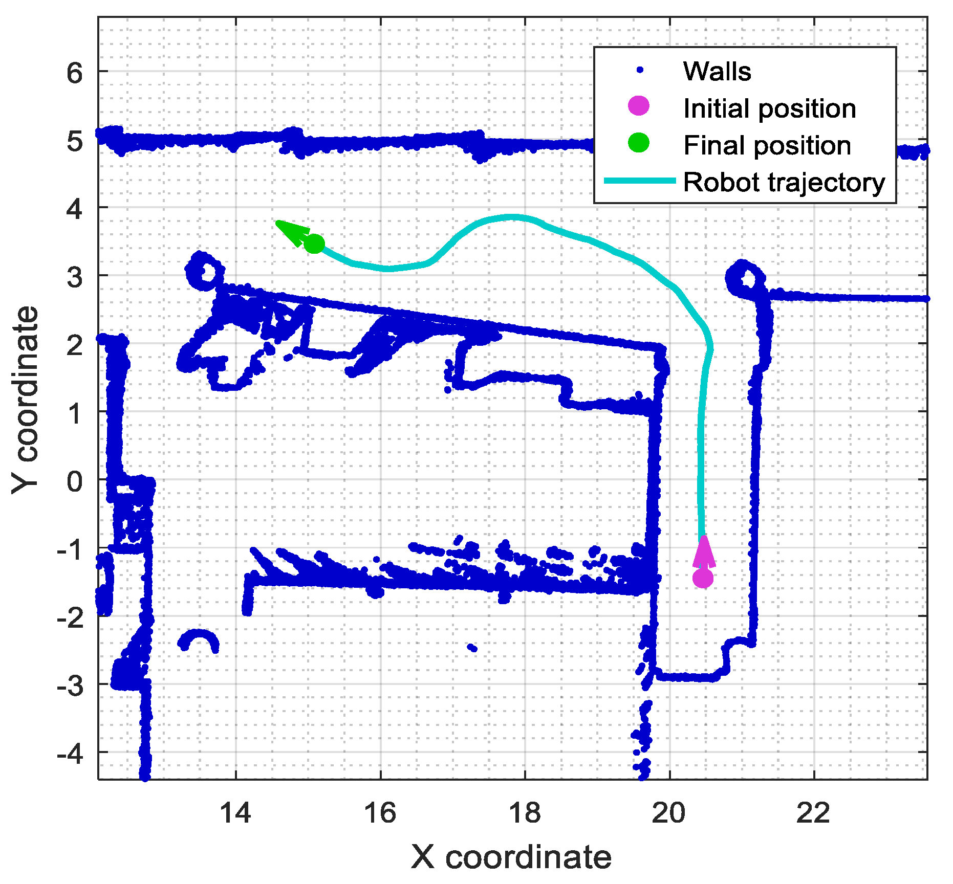 Sensors 23 06841 g004 Sensors 23 06841 g004