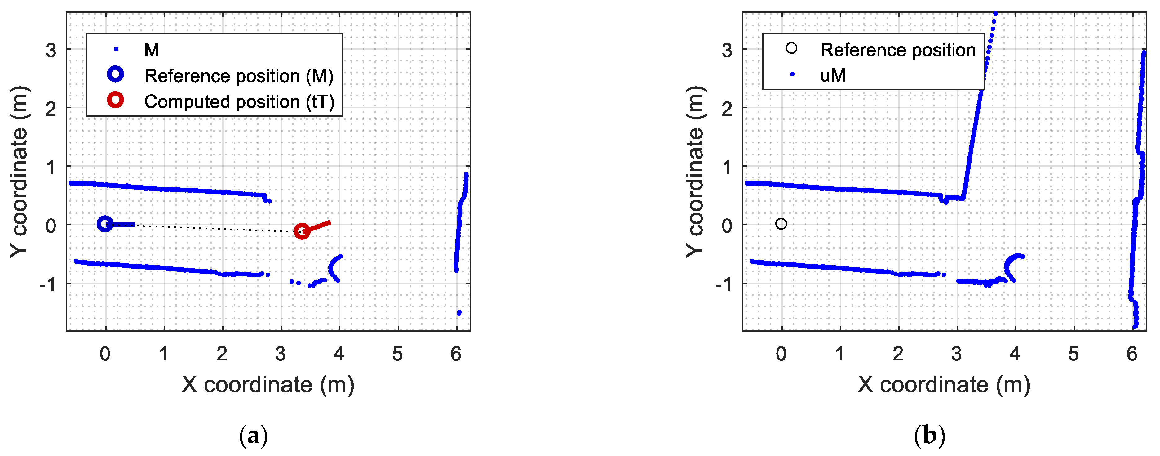 Sensors 23 06841 g007 Sensors 23 06841 g007