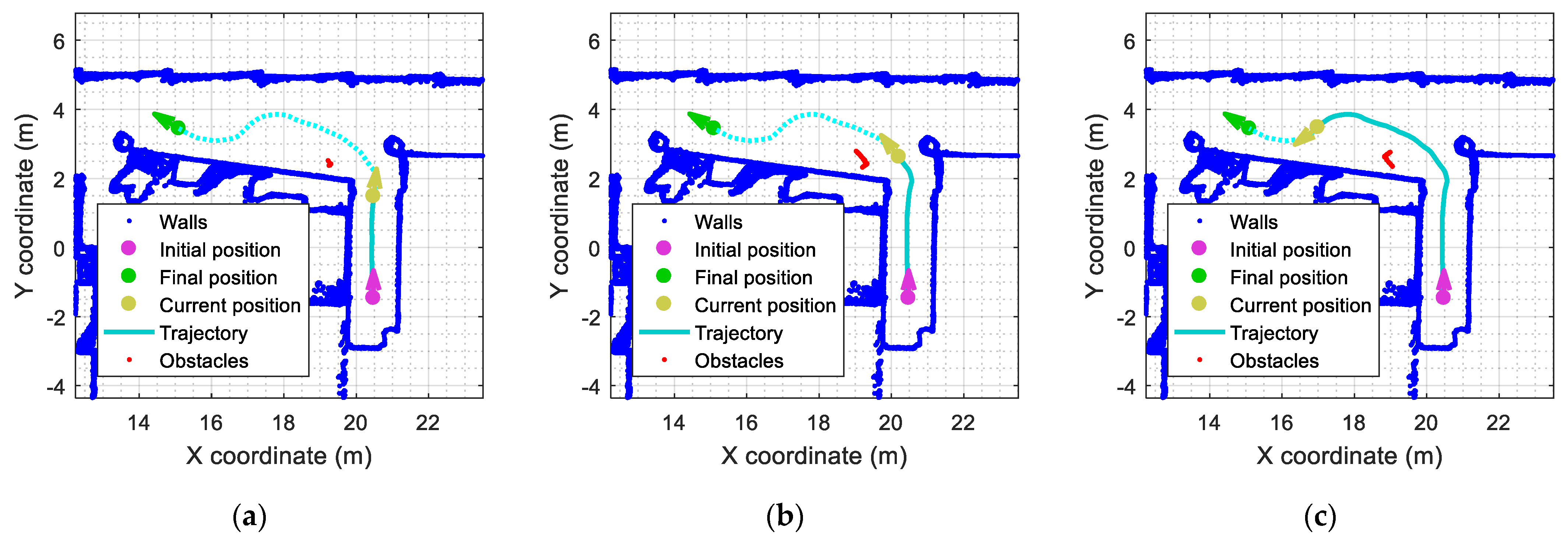 Sensors 23 06841 g010 Sensors 23 06841 g010