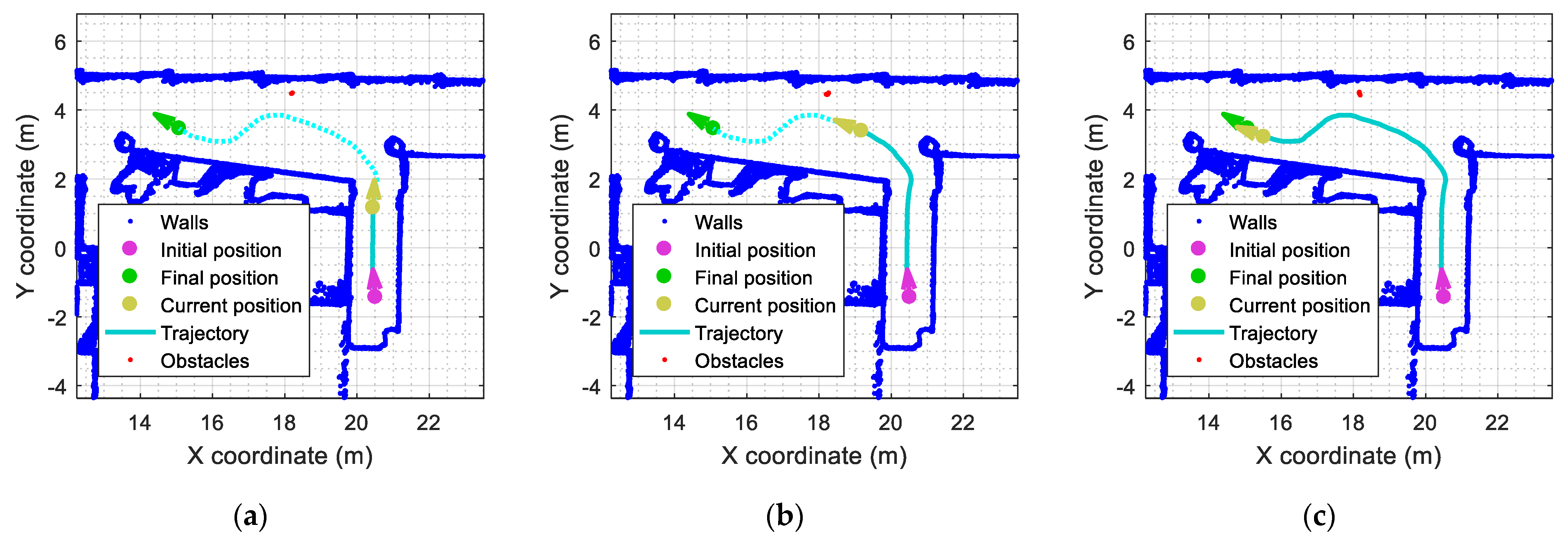 Sensors 23 06841 g013 Sensors 23 06841 g013