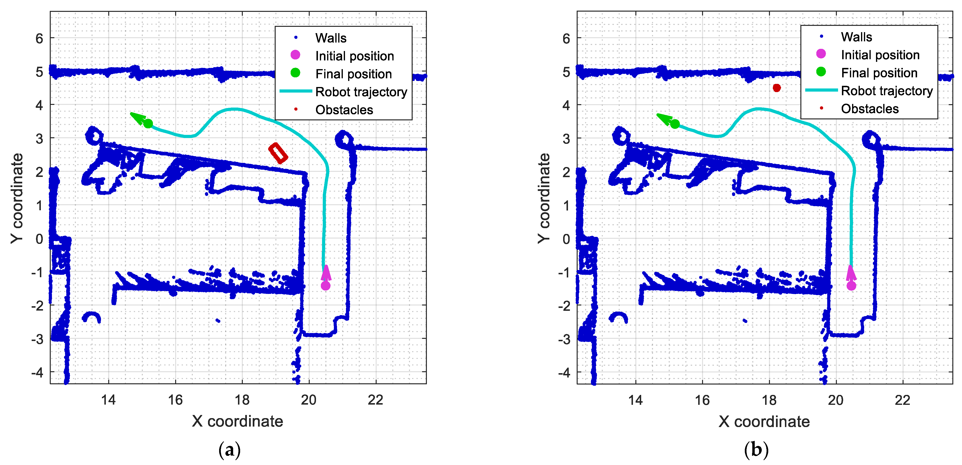 Sensors 23 06841 g016 Sensors 23 06841 g016