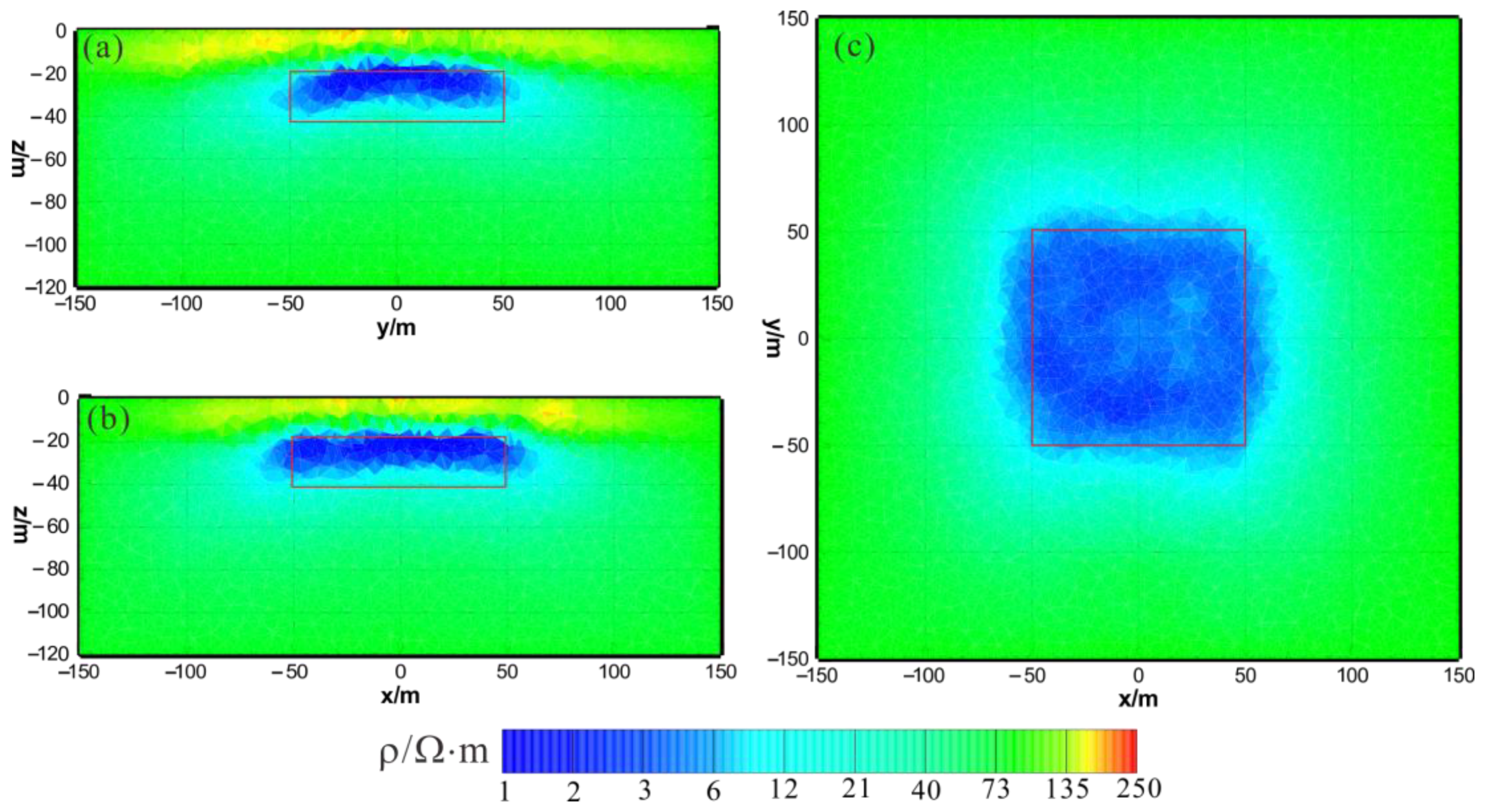 Sensors 23 06842 g004 Sensors 23 06842 g004