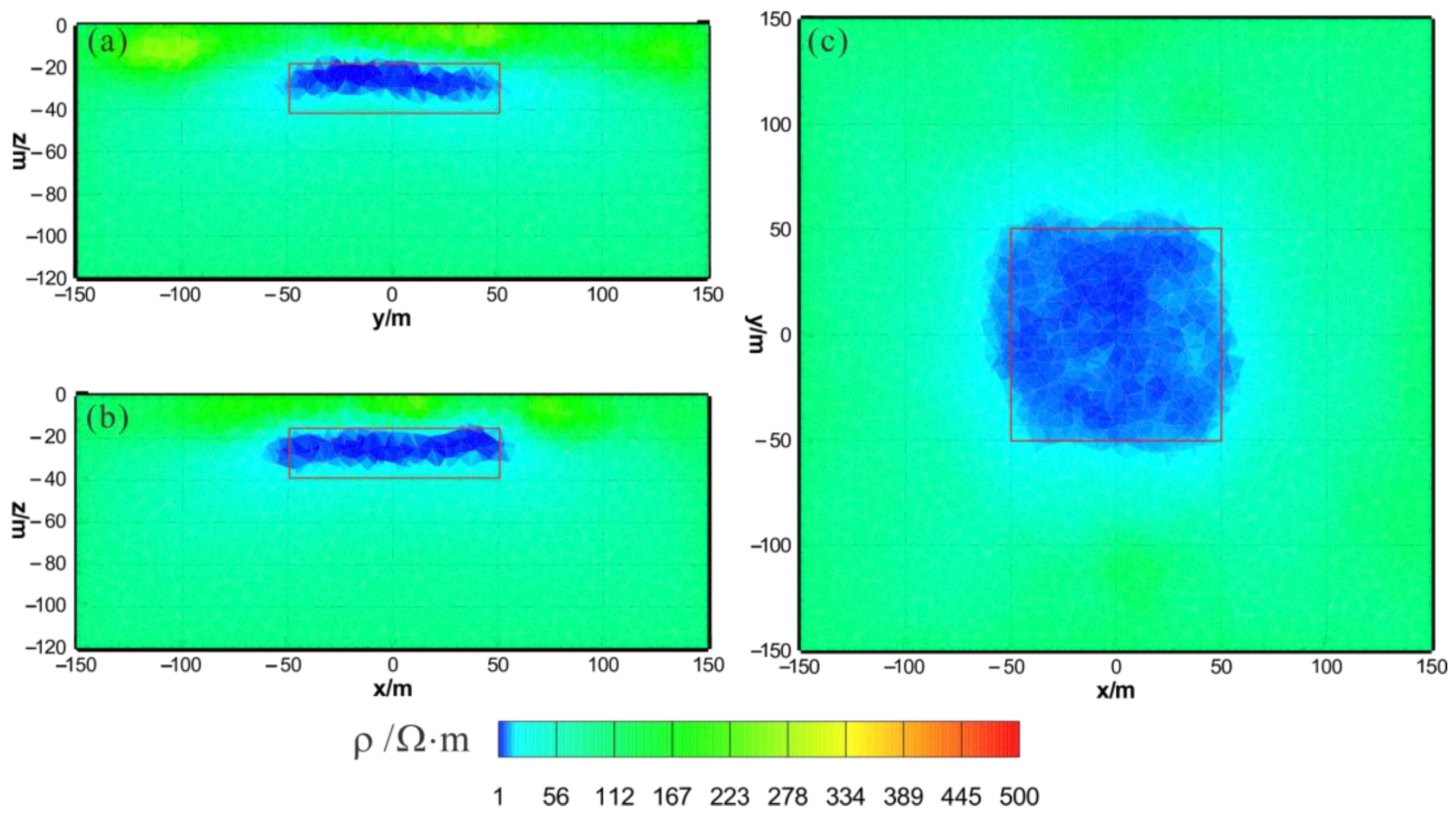 Sensors 23 06842 g005 Sensors 23 06842 g005