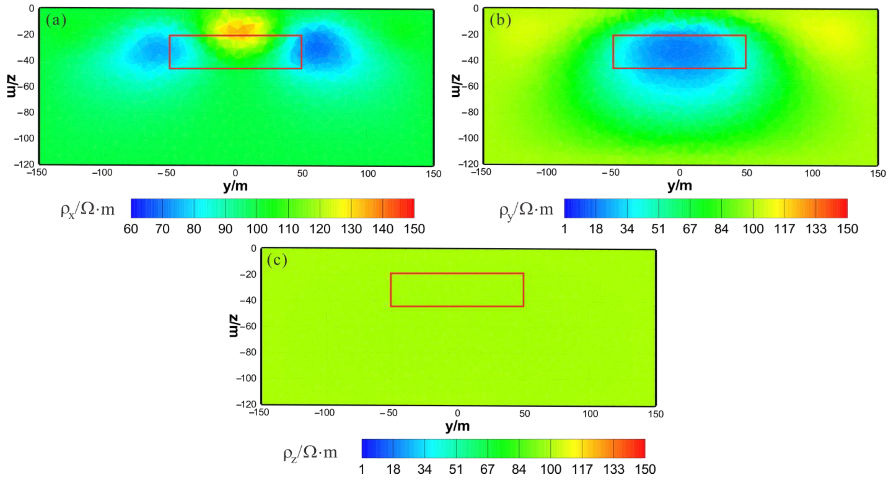 Sensors 23 06842 g011 Sensors 23 06842 g011