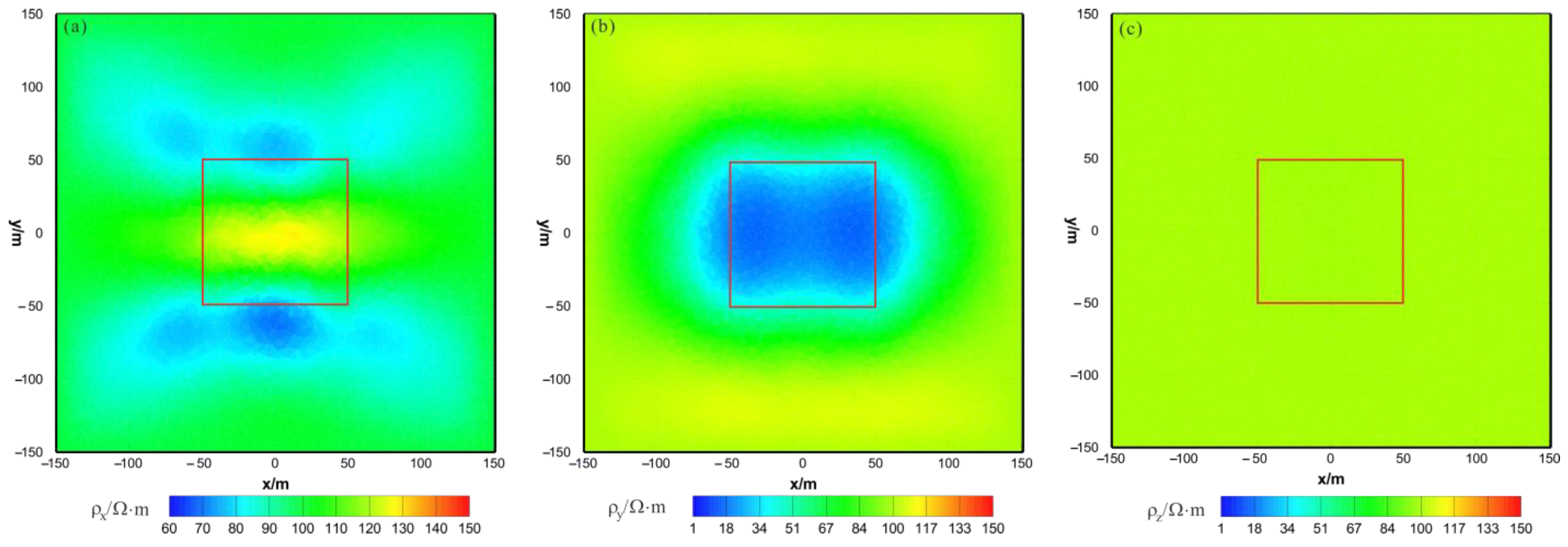 Sensors 23 06842 g012 Sensors 23 06842 g012