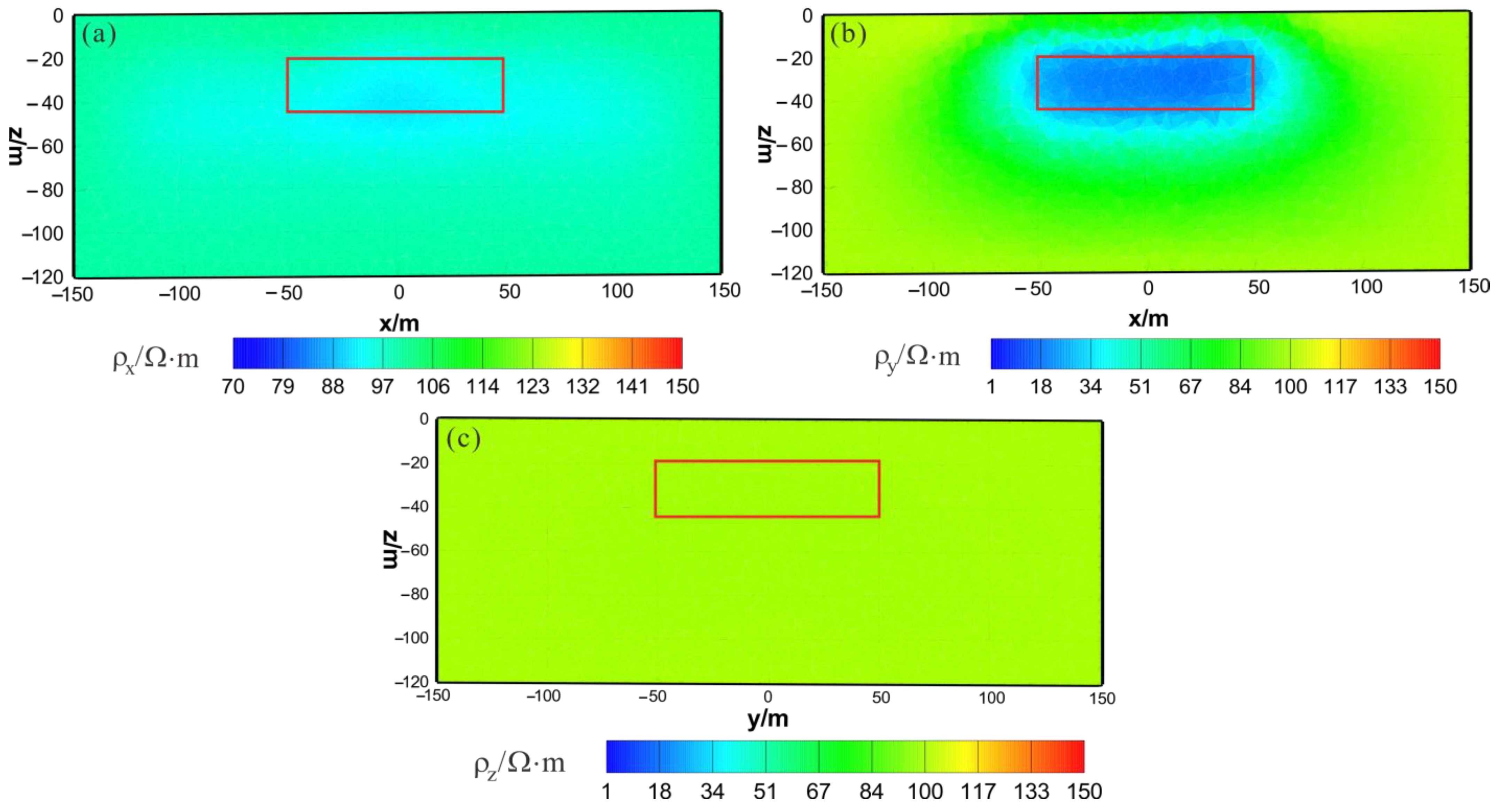 Sensors 23 06842 g013 Sensors 23 06842 g013