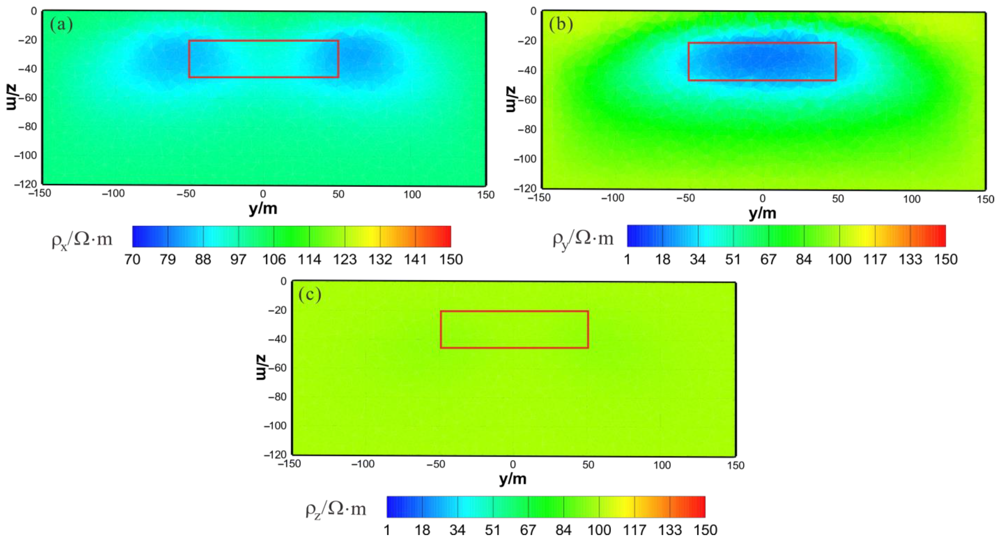 Sensors 23 06842 g014 Sensors 23 06842 g014