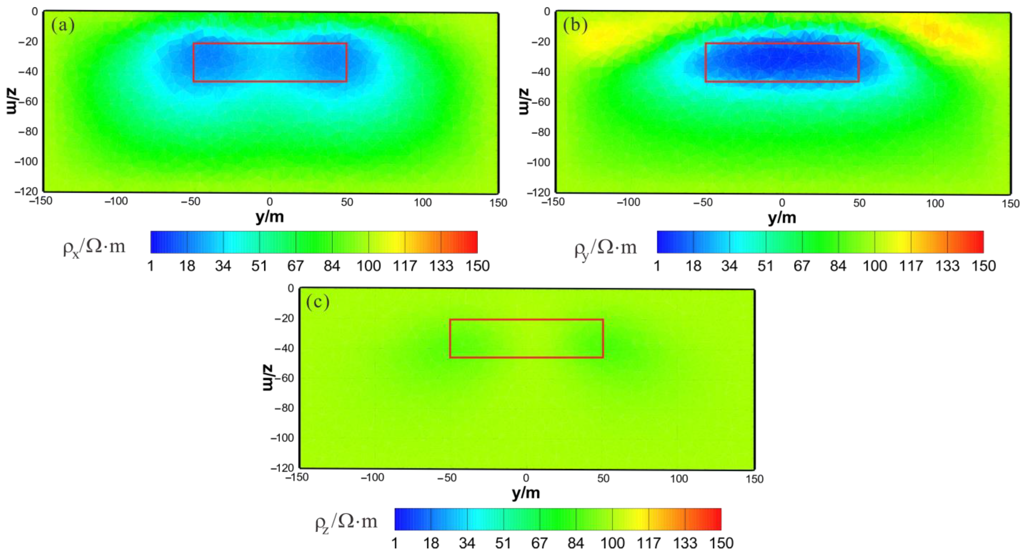 Sensors 23 06842 g017 Sensors 23 06842 g017