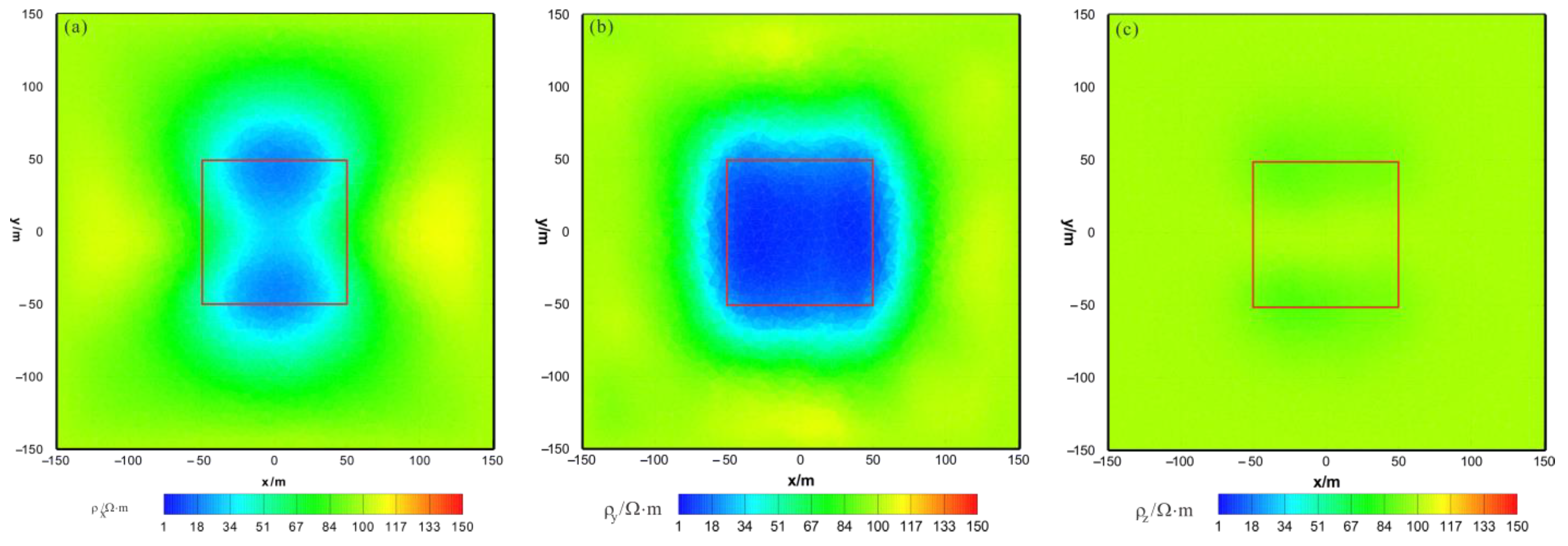 Sensors 23 06842 g018 Sensors 23 06842 g018