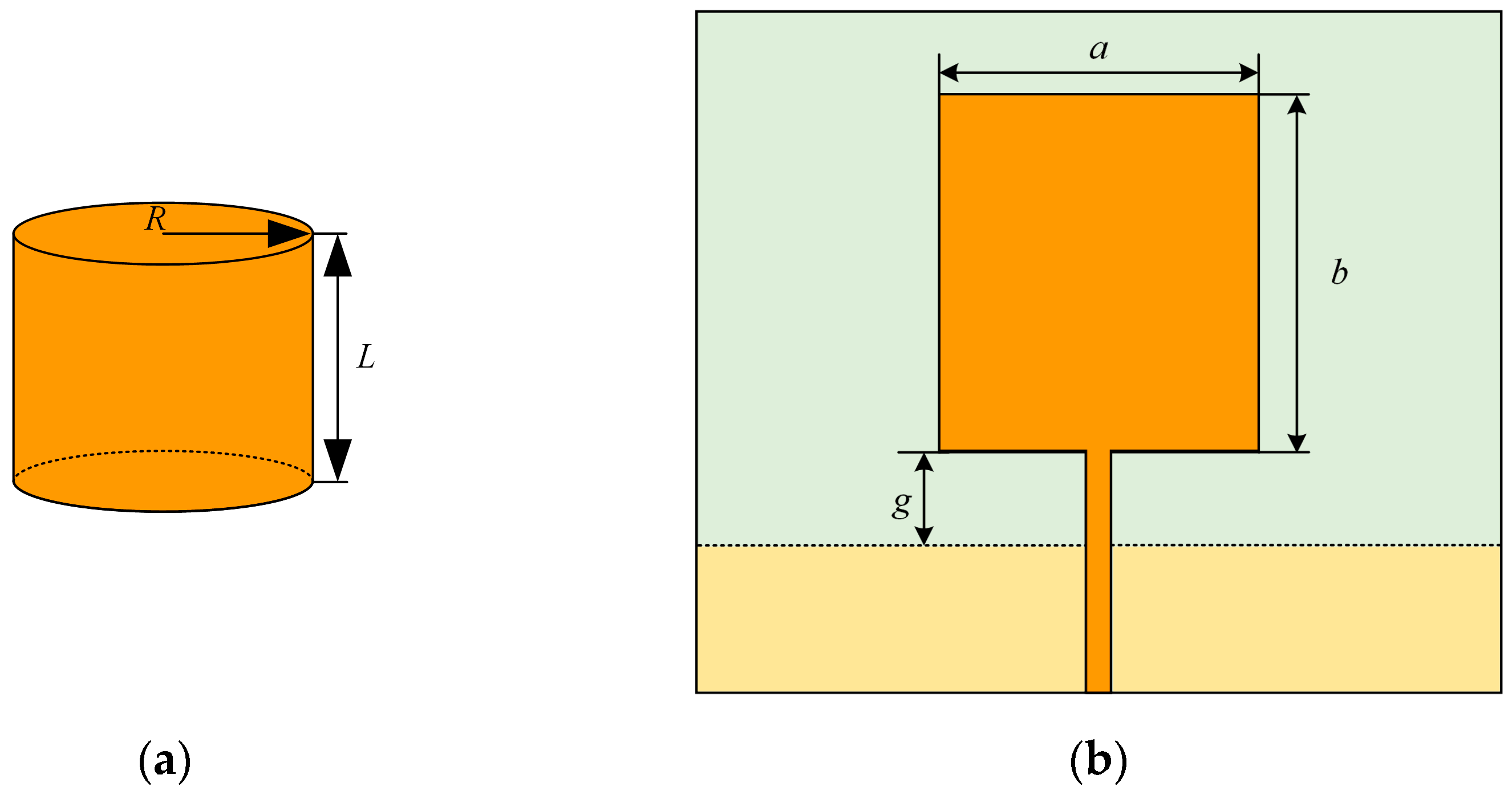 Sensors 23 06847 g001