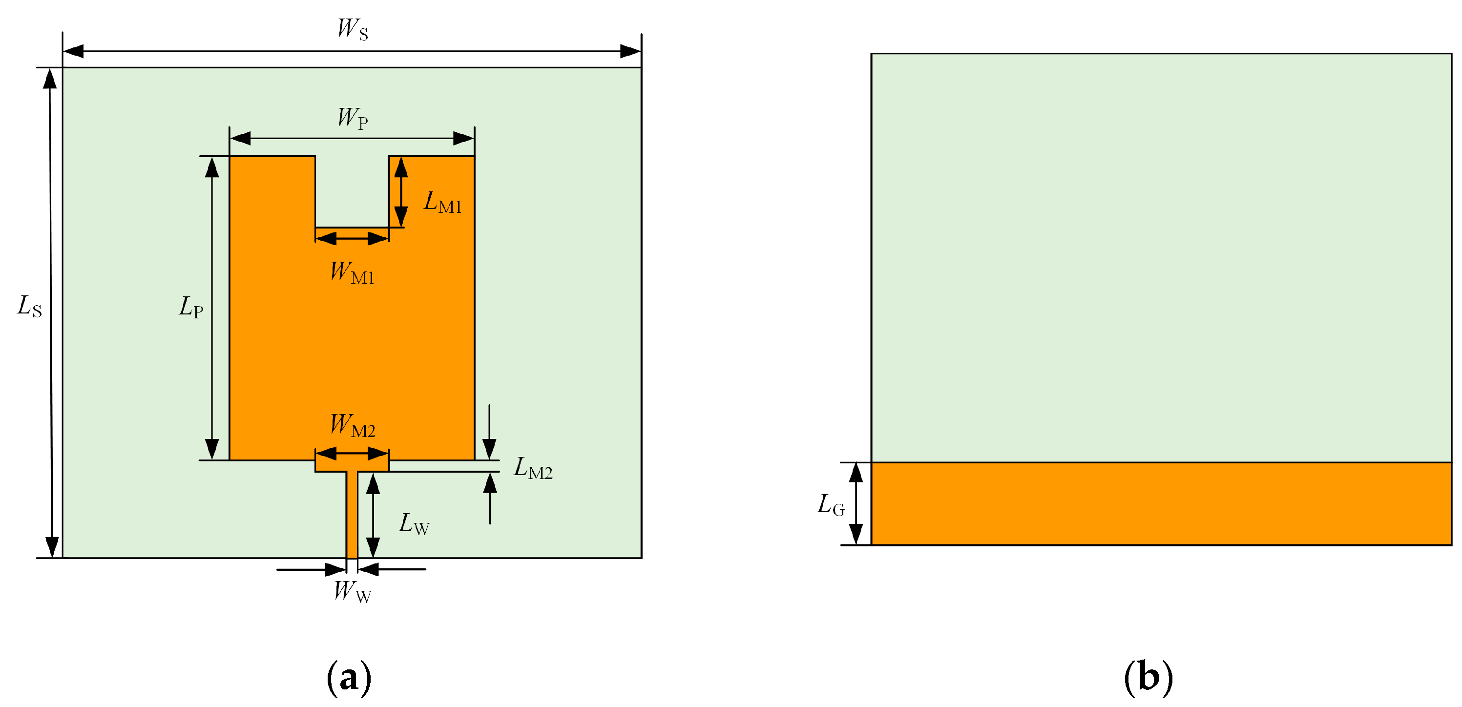 Sensors 23 06847 g003