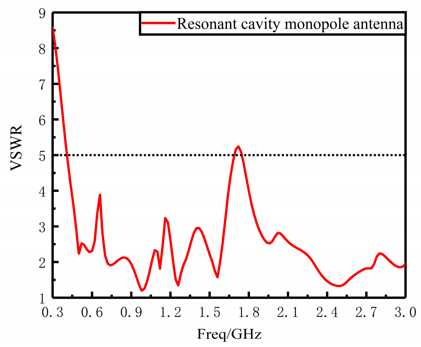 Sensors 23 06847 g012