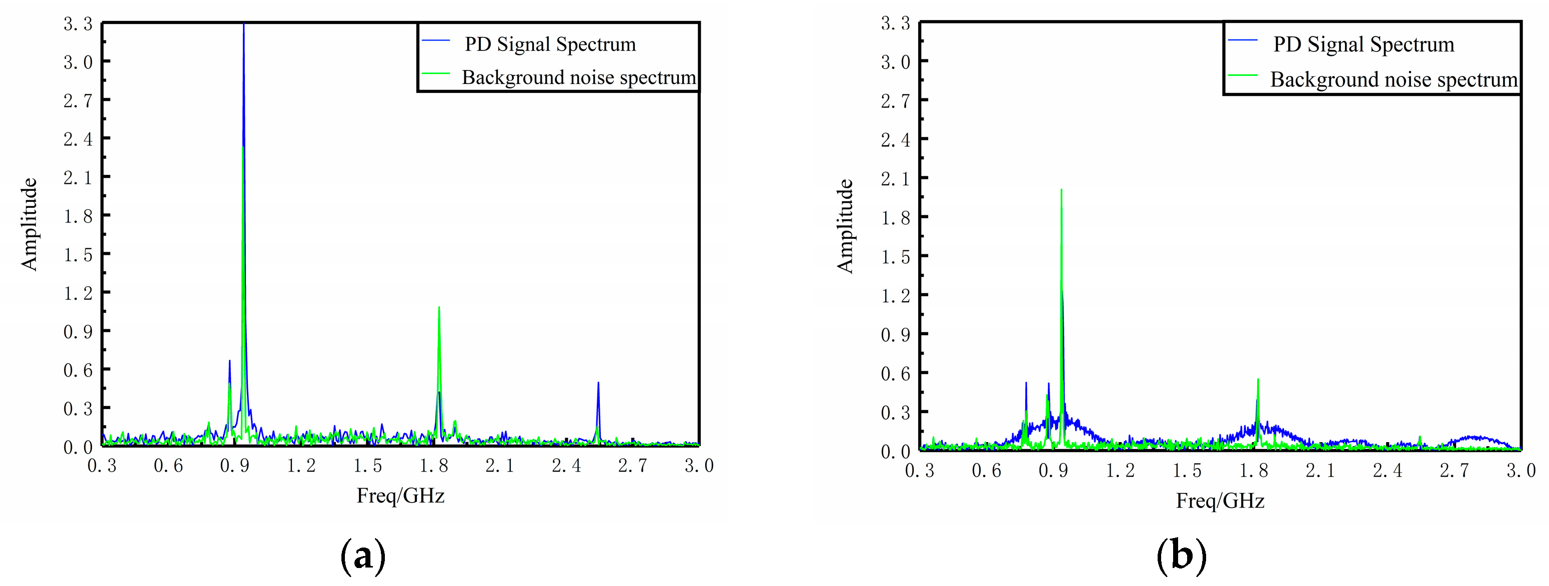 Sensors 23 06847 g019