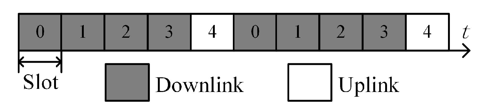 Sensors 23 06855 g002
