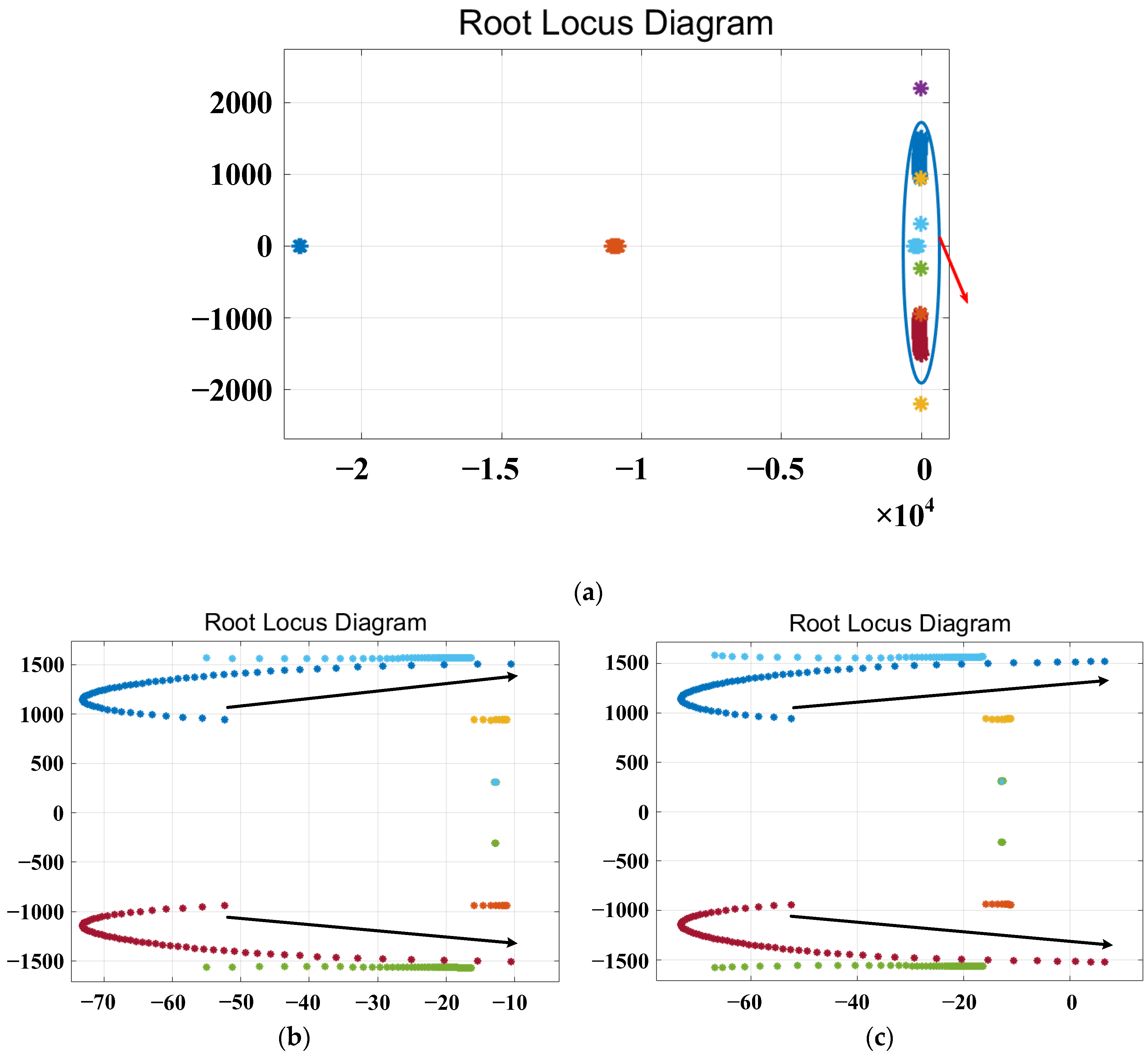 Sensors 23 06857 g011
