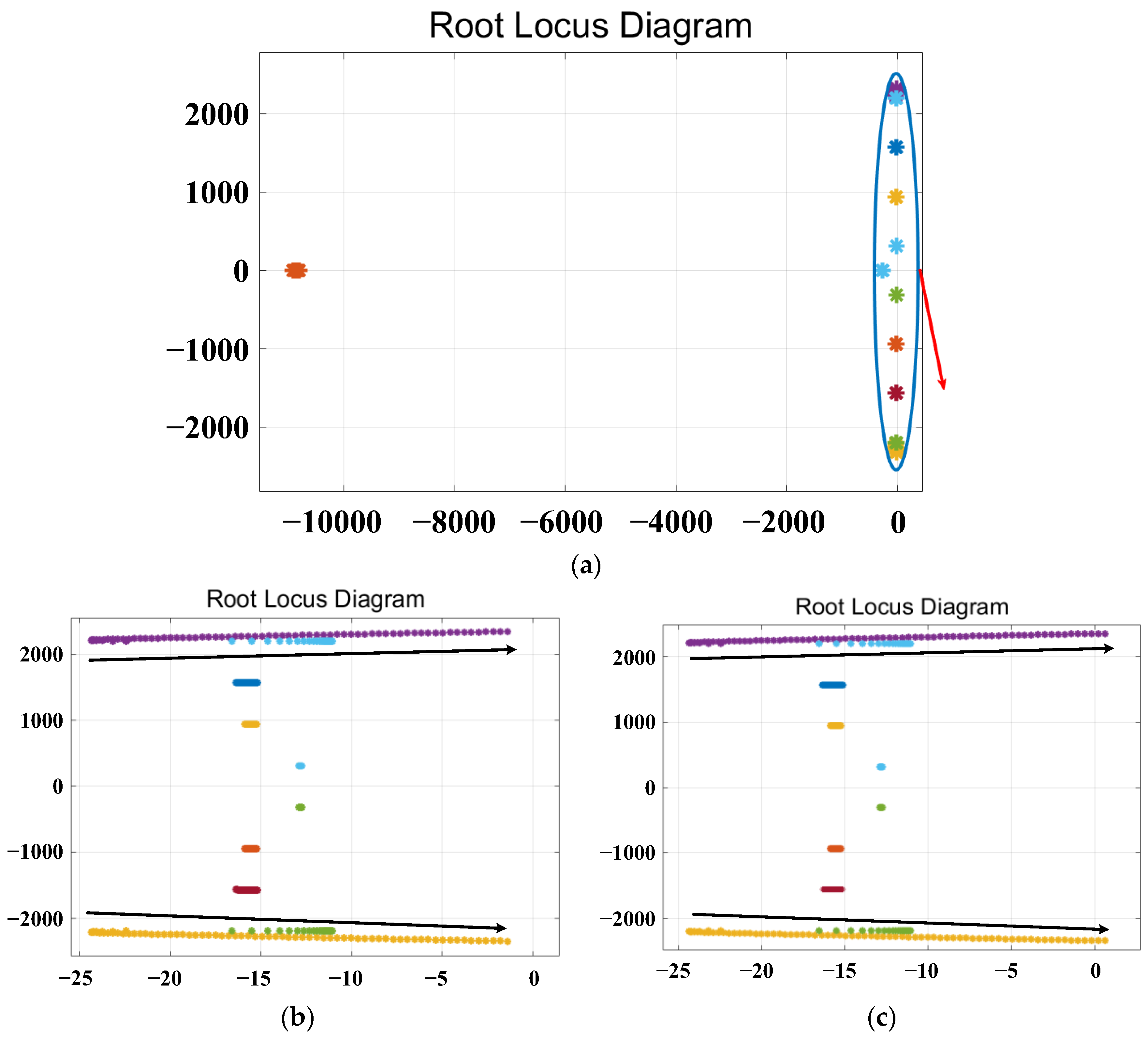 Sensors 23 06857 g013