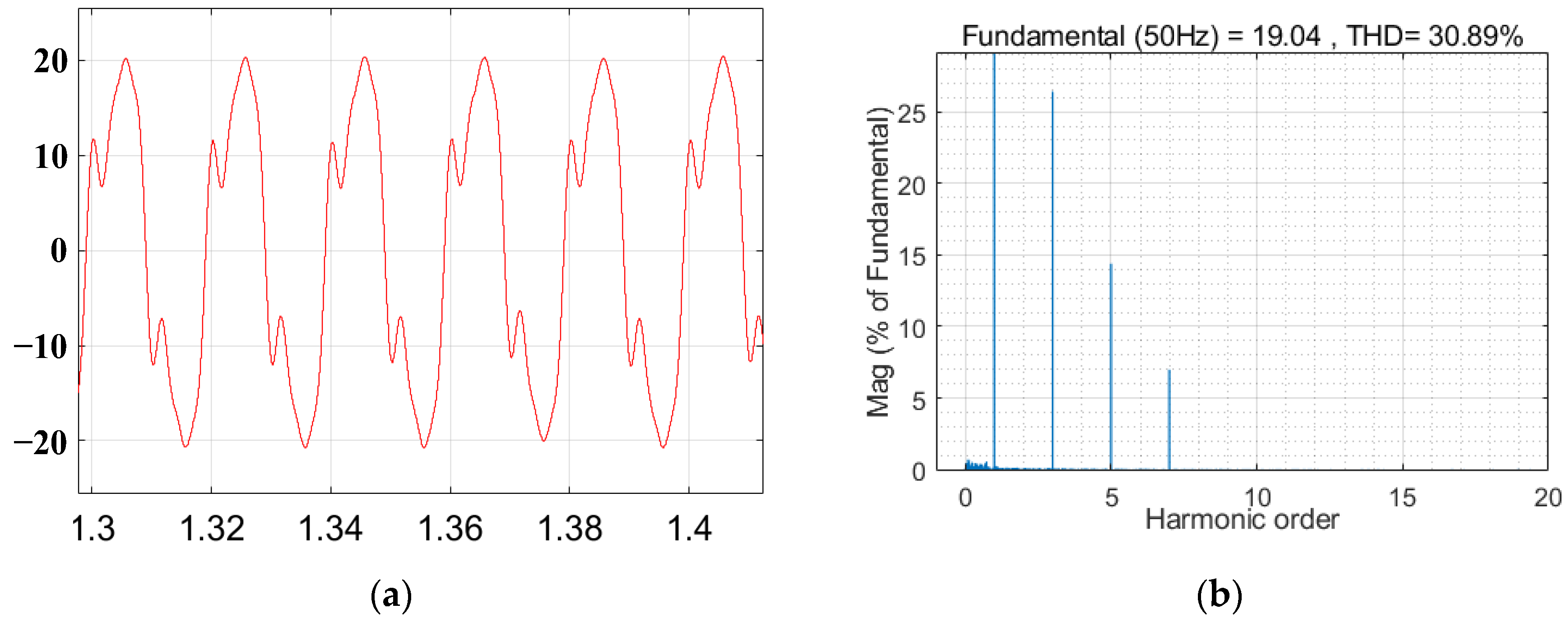 Sensors 23 06857 g016