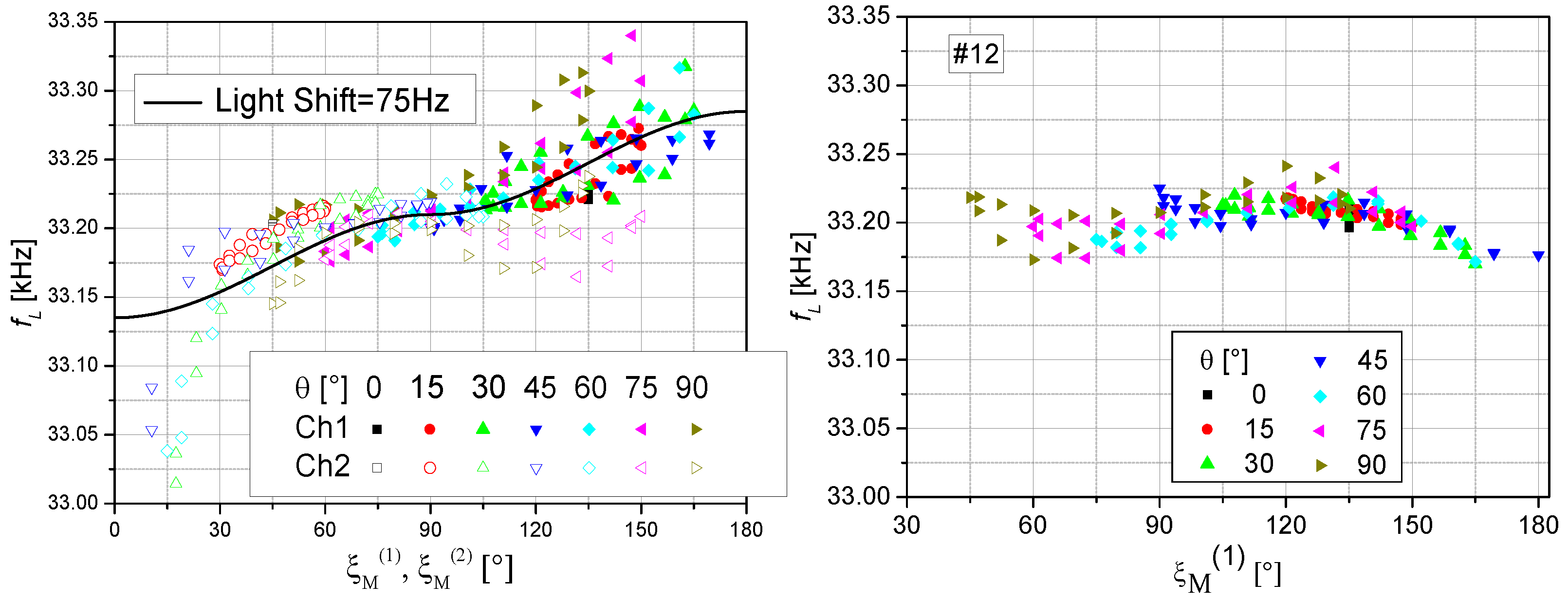 Sensors 23 06866 g009 Sensors 23 06866 g009