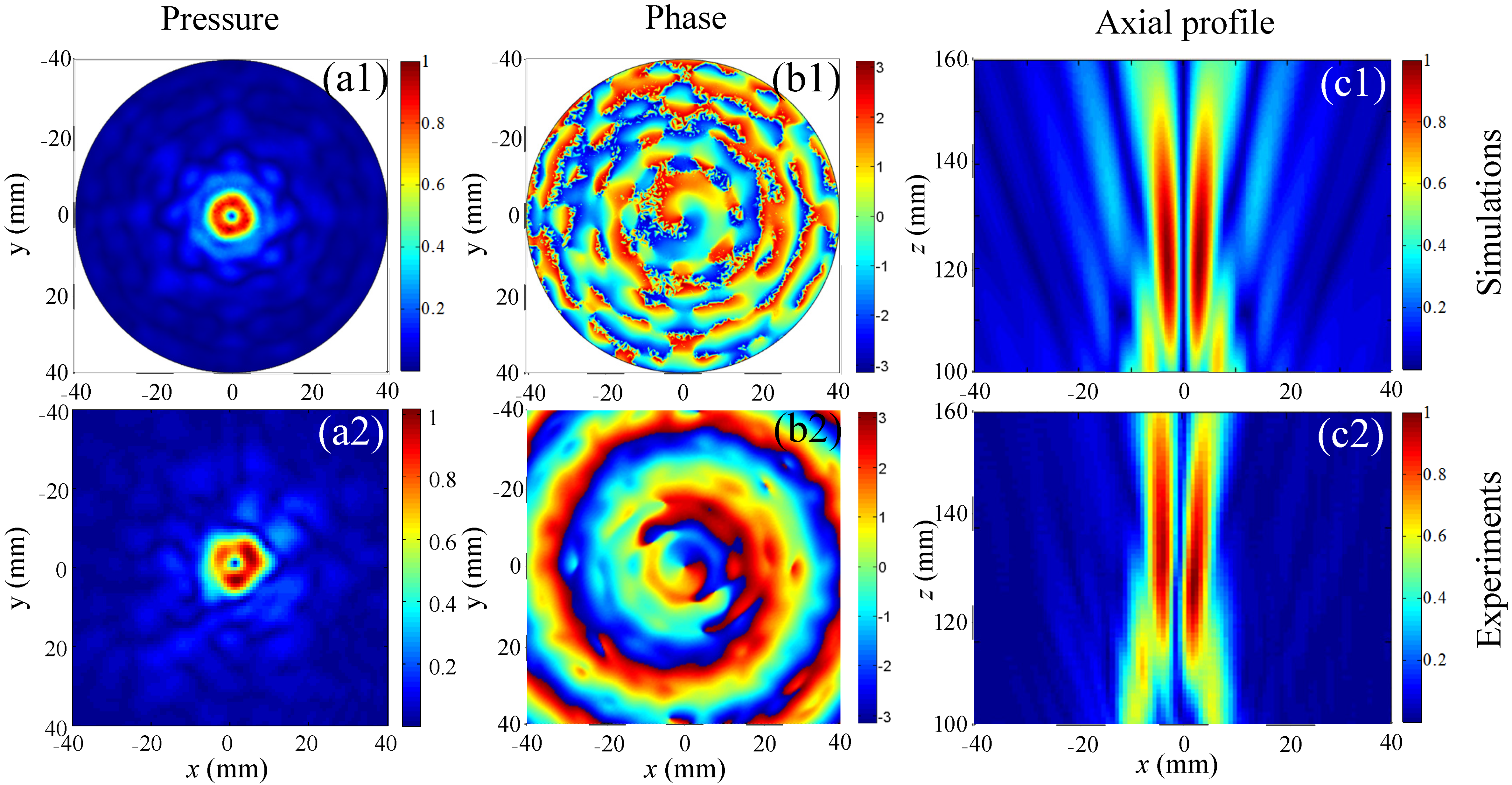 Sensors 23 06874 g003 Sensors 23 06874 g003